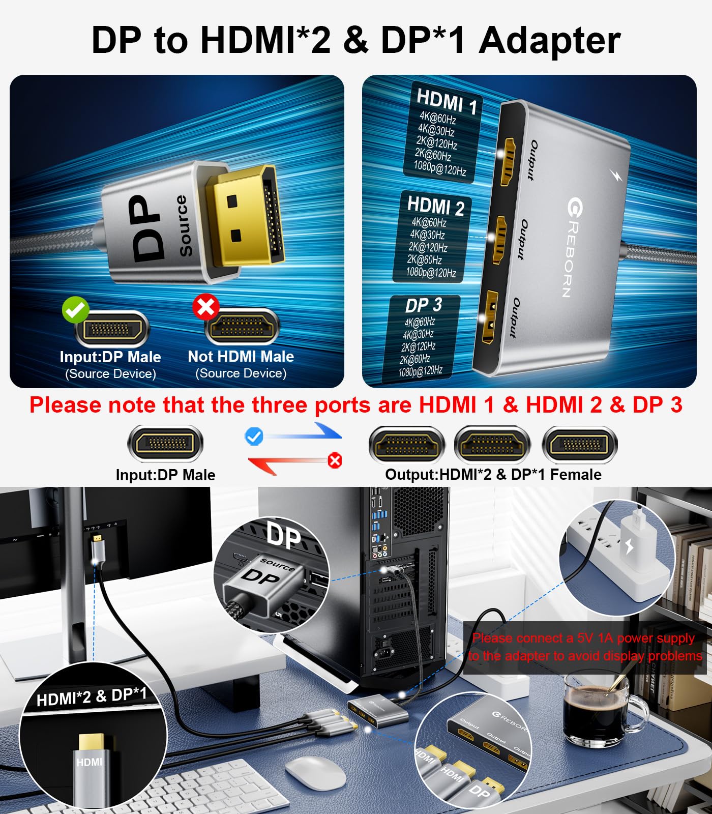 Reborn Répartiteur DisplayPort vers double HDMI et adaptateur DP 4K @ 60 Hz, source DP vers 2 HDMI et adaptateur DisplayPort 1 entrée 3 sorties écran étendu avec PC, carte graphique, Lenovo, HP et