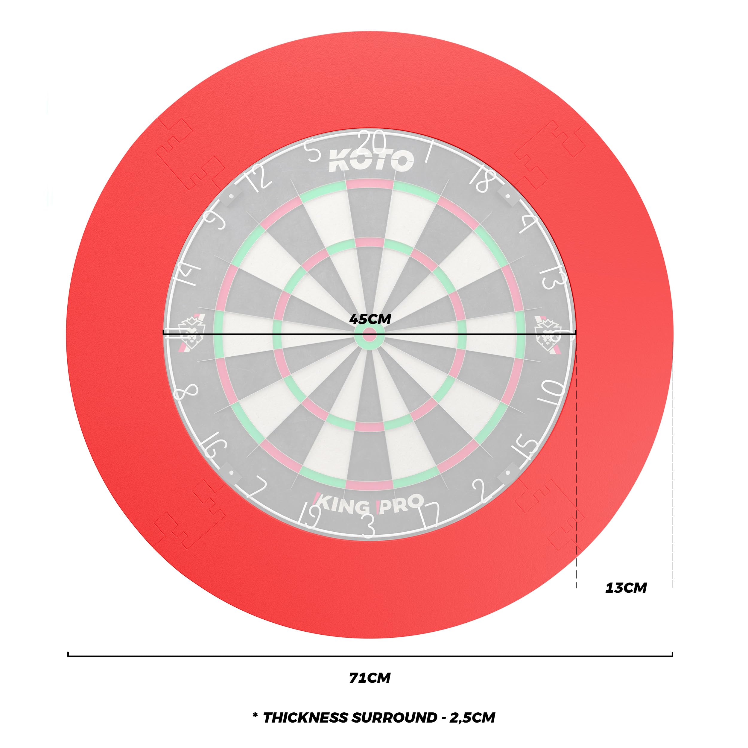 KOTO – Protezione per Freccette (Surround) 4 Pezzi Rotondo Rosso (13,5 cm), Protezione per Muro in Eva Durevole, Evita Danni a Pareti e Punte delle Freccette