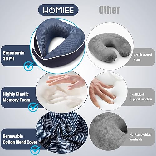 Miniatura 7 de HOMIEE Almohada de viaje 100  de espuma viscoelástica pura almohada de terapia magnética para aliviar el dolor almohadas de cuello de viaje con