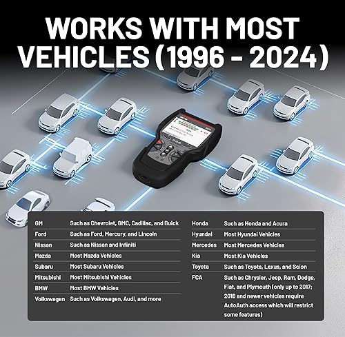 Miniatura 9 de Innova 5610 OBD2 Herramienta de escaneo bidireccional: comprende tu vehículo, identifica lo que está mal y completa tus reparaciones con menos dolor