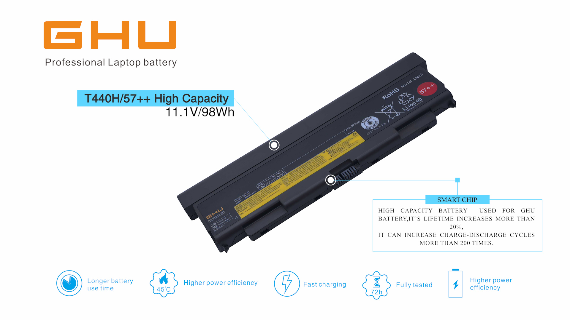 ThinkPad T/L/Wシリーズ用9セルバッテリー(ThinkPad バッテリー 70++)