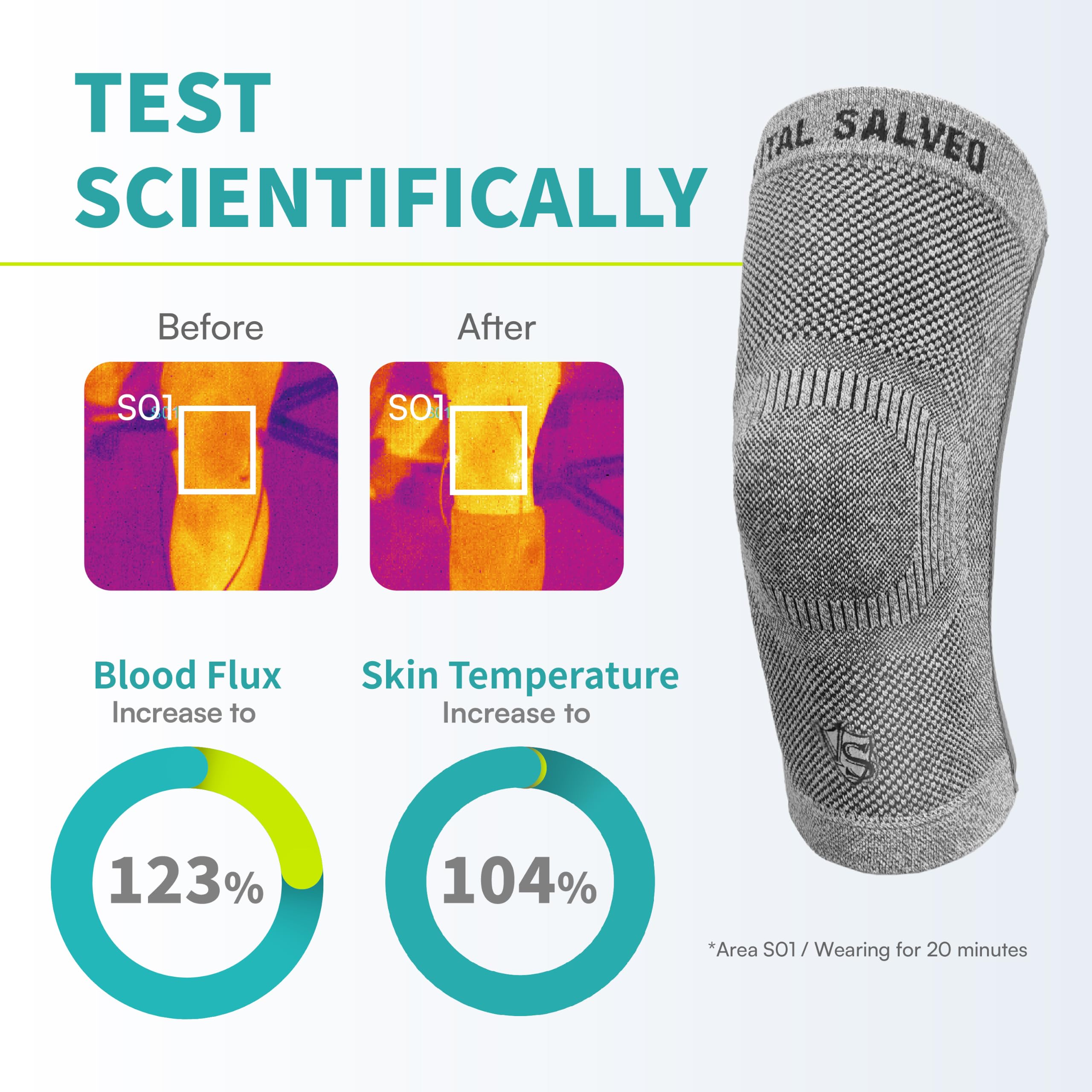 Vital salveo-compression recuperación/Brace rodillera s-support, alivio del dolor, protege conjunta – Ideal para deportes y uso diario