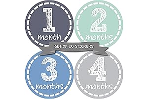 Baby Age Stickers: Track Baby Boy's Monthly Milestones with Ease