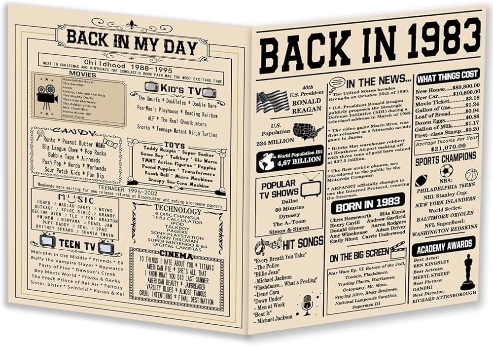 ojsensai-funny-40th-birthday-card-for-him-her-great-40-year-old-gift-for-husband-wife-jumbo-1983-bday-card-for-friends-unique-40-birthday-gift-idea-for-men-women-back-in for Back In 1983 Free Printable OJsensai Funny 40th Birthday Card for Him Her, Great 40 Year Old Gift for Husband Wife, Jumbo 1983 Bday Card for Friends, Unique 40 Birthday Gift Idea for Men Women, Back In for Back In 1983 Free Printable