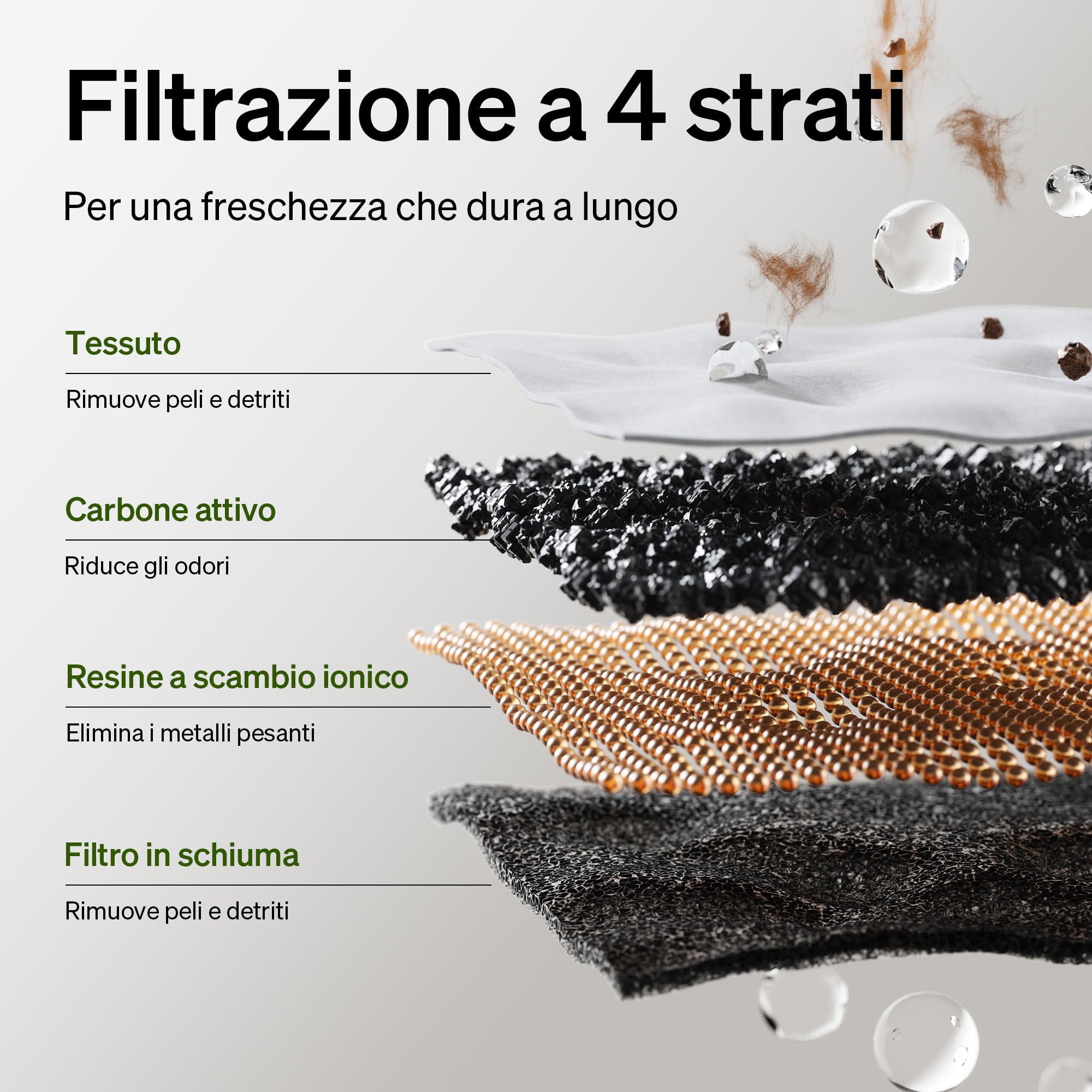 PETLIBRO Fontanella per Gatti, Dockstream 2 Fontana per Gatti Intelligente con App, Dispenser Acqua Gatto 3L, Distributore Acqua Cani da Interno Acciaio inox con Wi-Fi 5 GHz, Abbeveratoio per Gatto