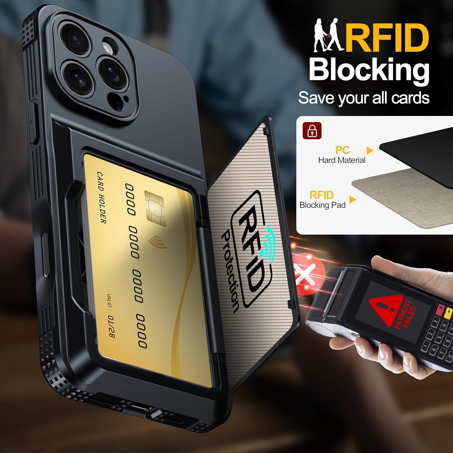 for iPhone 16 Pro Max Case Wallet with Card Holder (4-5Cards) +1 Privacy Screen Protector,[RFID Blocking][Kickstand][Military Drop Protection] Full Camera Protection Wallet Case for iPhone 16 Pro Max