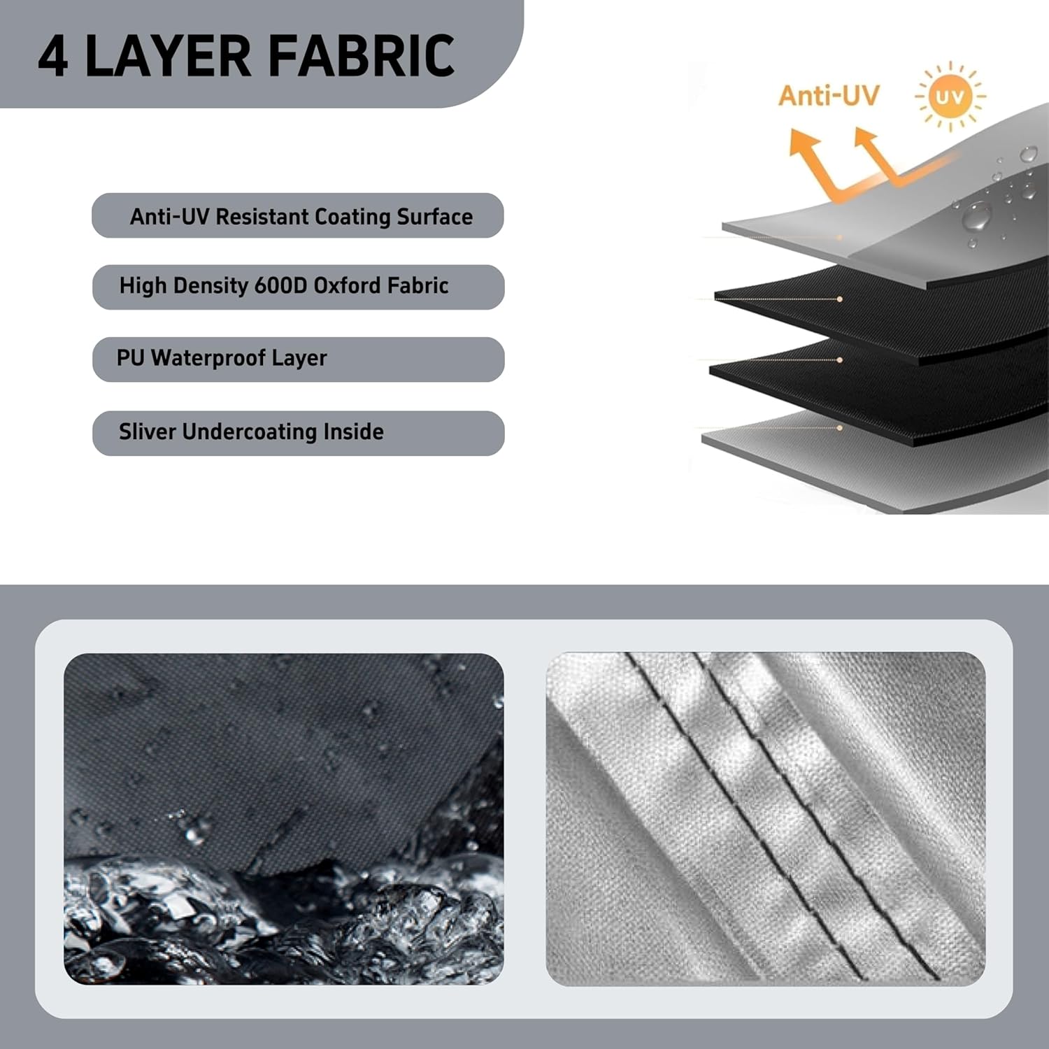 MBOOM Weight Bench Cover, Bottom Drawstring, 600D Oxford Waterproof Heavy Duty Adjustable Exercise Workout Bench Cover for Indoor and Outdoor Fitness Equipment