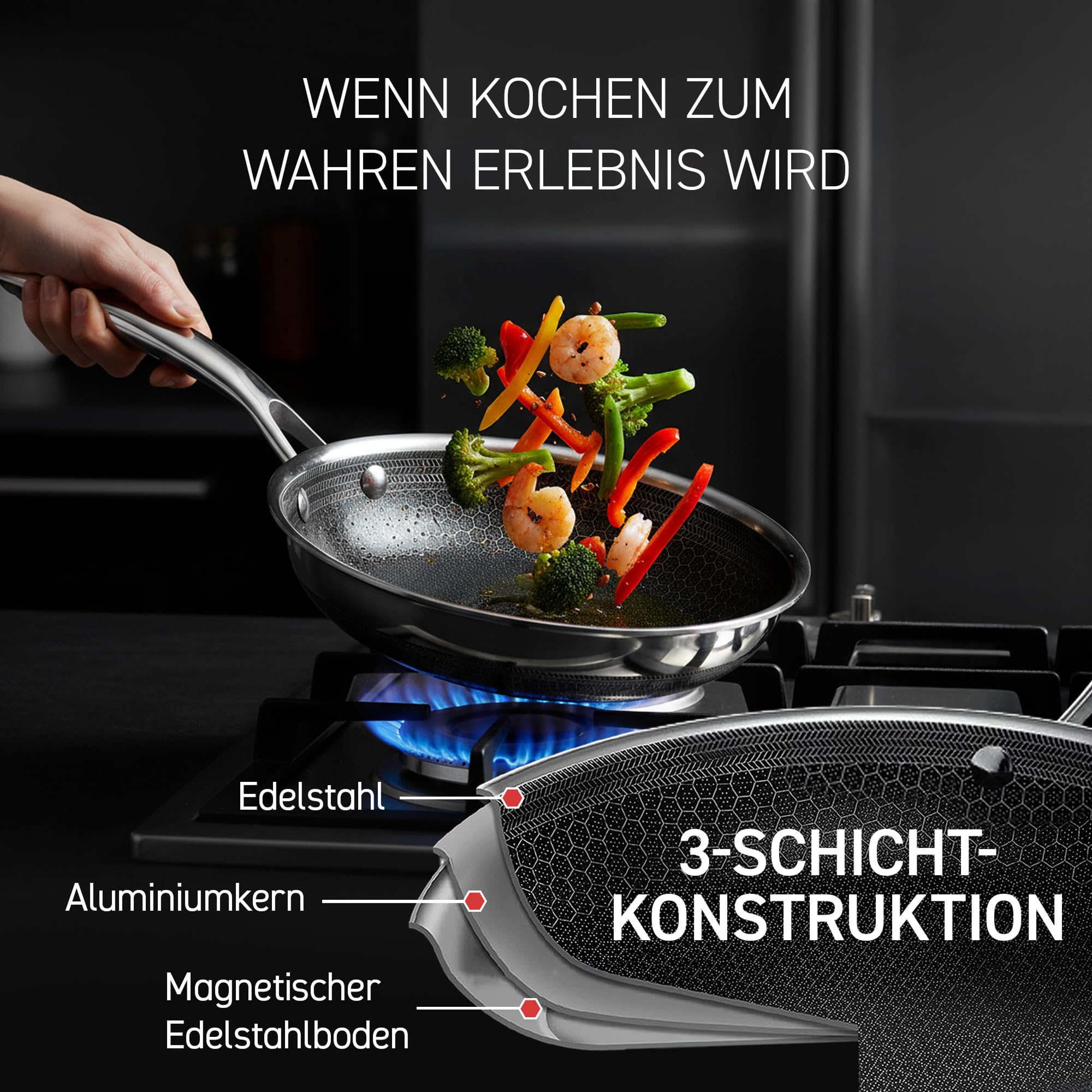 HexClad Hybrid Pfannenset 7-teilig mit Deckeln & Wok – Edelstahlpfannen mit Wabenstruktur – Antihaftbeschichtete Bratpfannen für alle Herdarten, auch Induktion – Backofen- und spülmaschinenfest