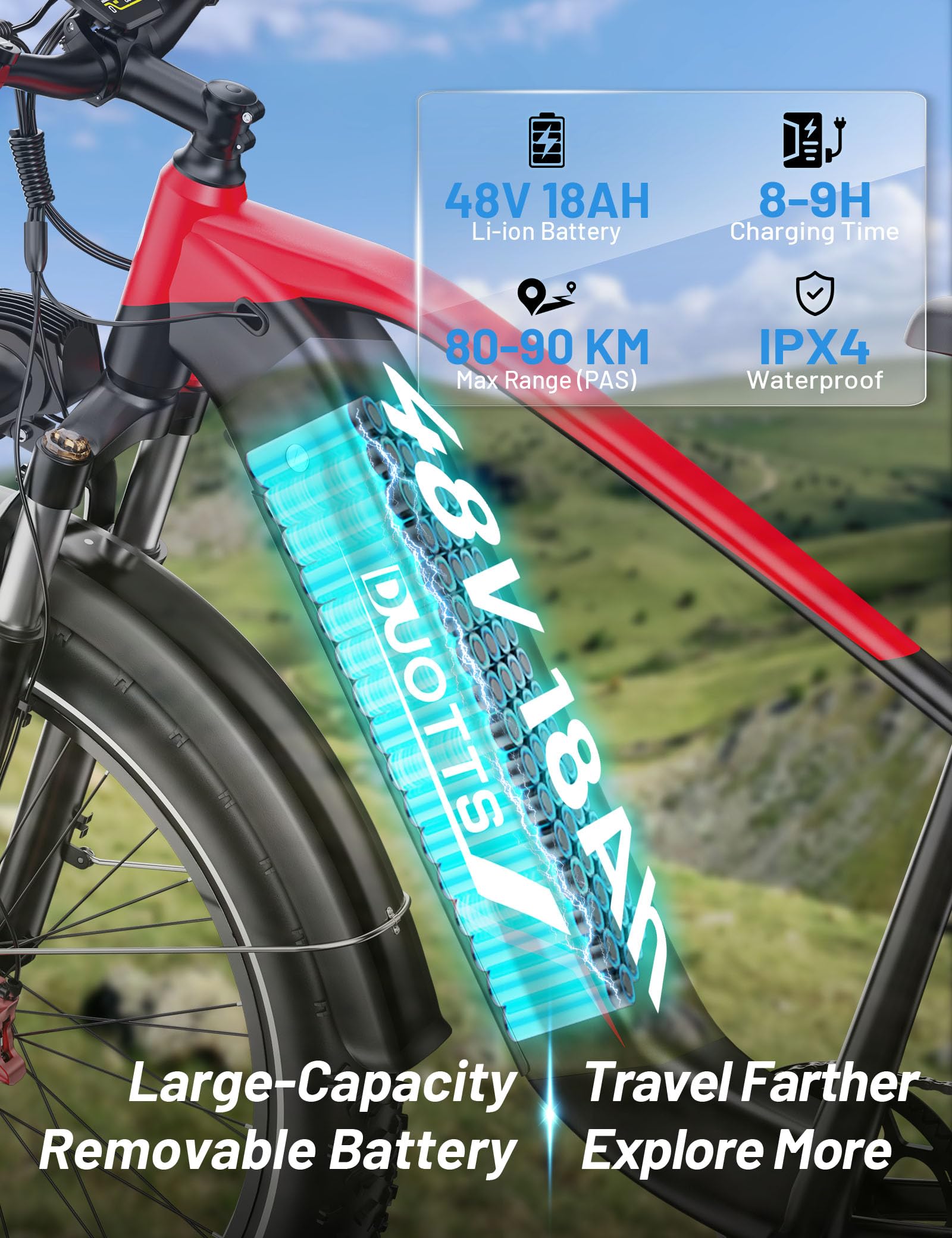 F26 Lite Bicicleta Eléctrica para Adultos, 26 x 4,0 Pulgadas Fat Bicicletas Eléctricas de Montaña, Ebike 250W con Batería 48V 18Ah y Autonomía de hasta 140 km, Frenos Hidráulicos Dobles