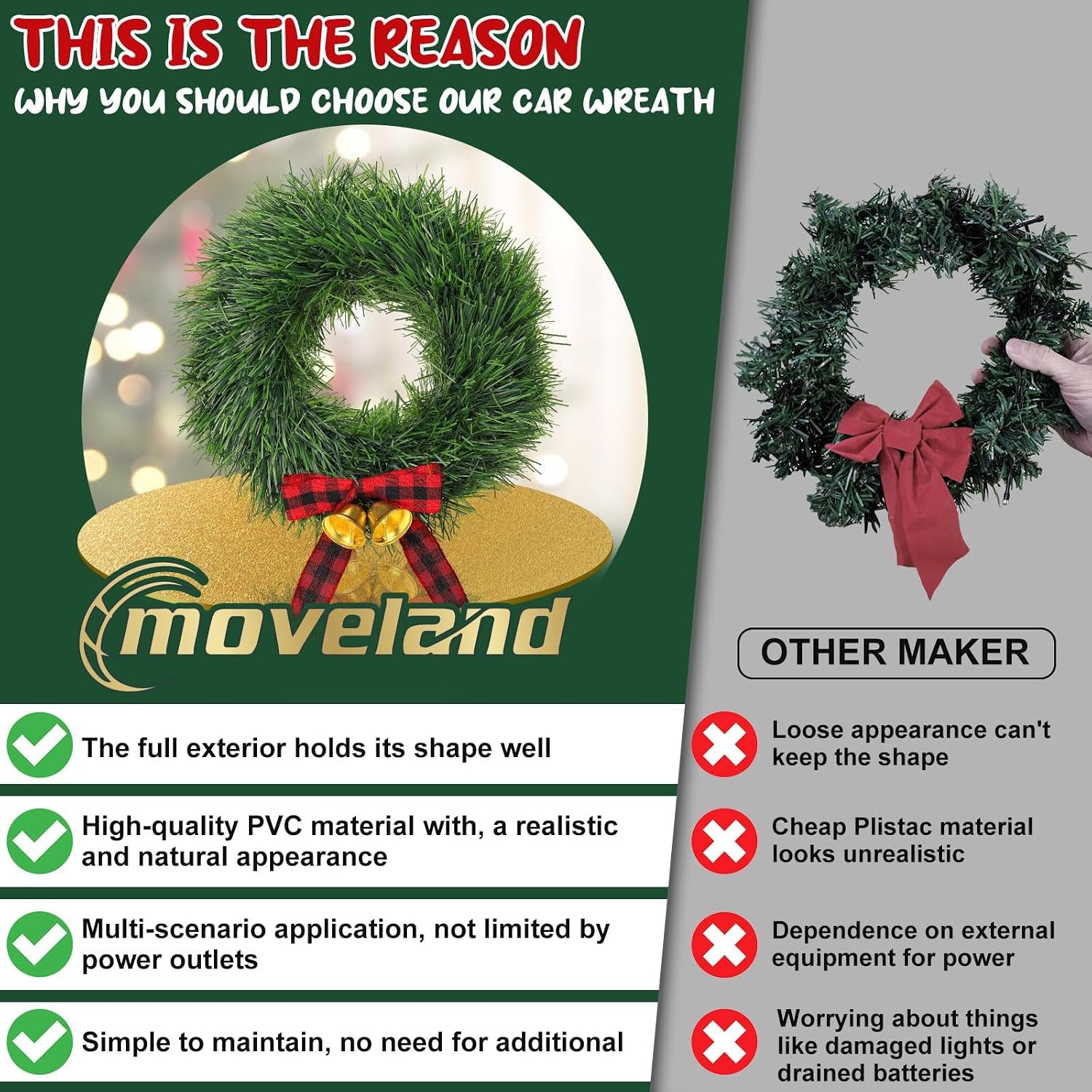 moveland 11" Christmas Wreath with Bow and Bells - Artificial Wreath for Car Front Grill - Christmas Decoration for Trucks, SUVs, Jeeps and Golf Carts