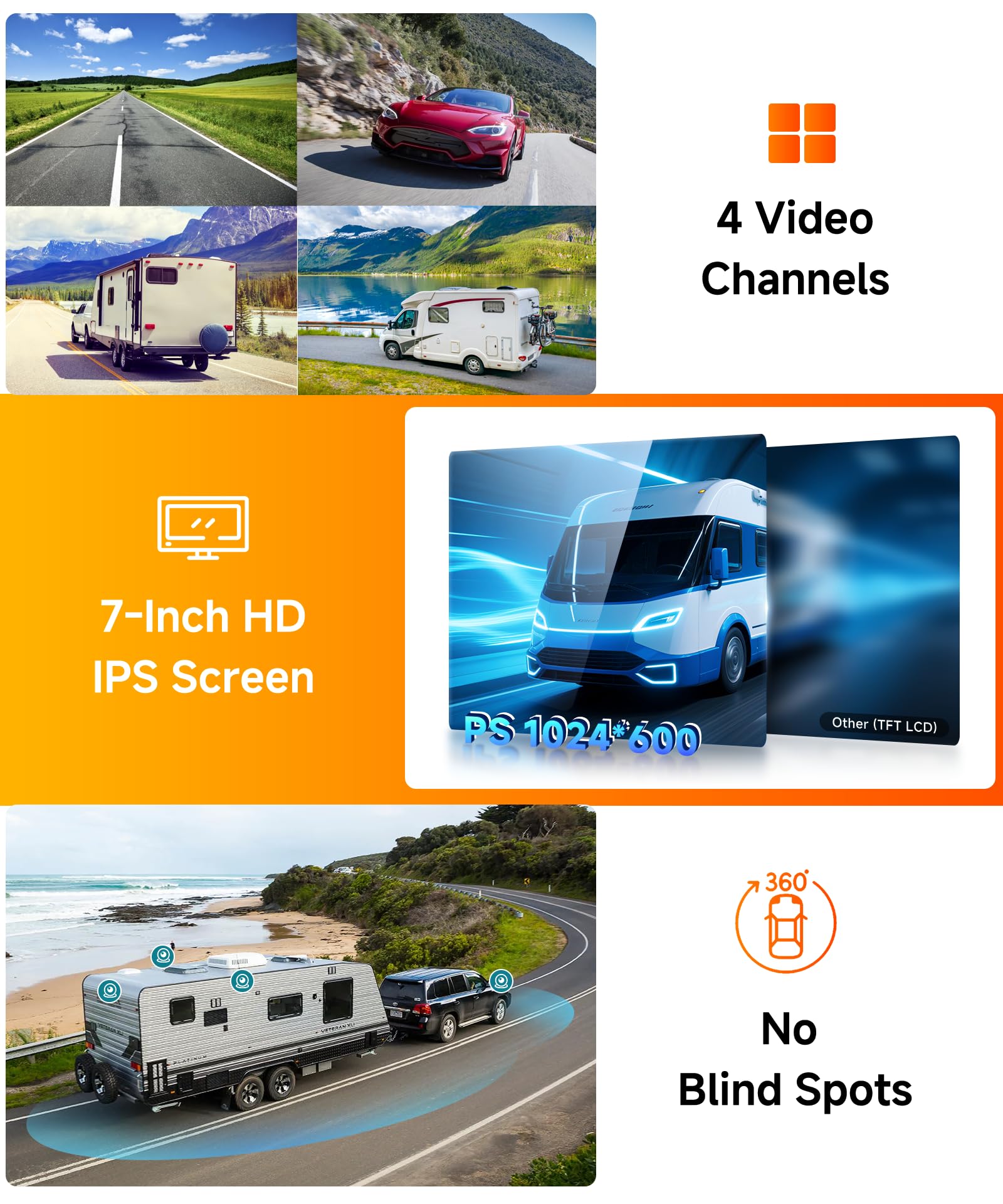 VECHTEL 4*Rückfahrkamera kabellos mit 7 Zoll IPS Monitor,BSD System,4-Fach-Bildschirm,Einparkhilfe,1080p AHD Rückfahrkamera Auto Nachtsich/IP68 Wasserdicht für SUV LKW Wohnmobil,DC 12–36 V