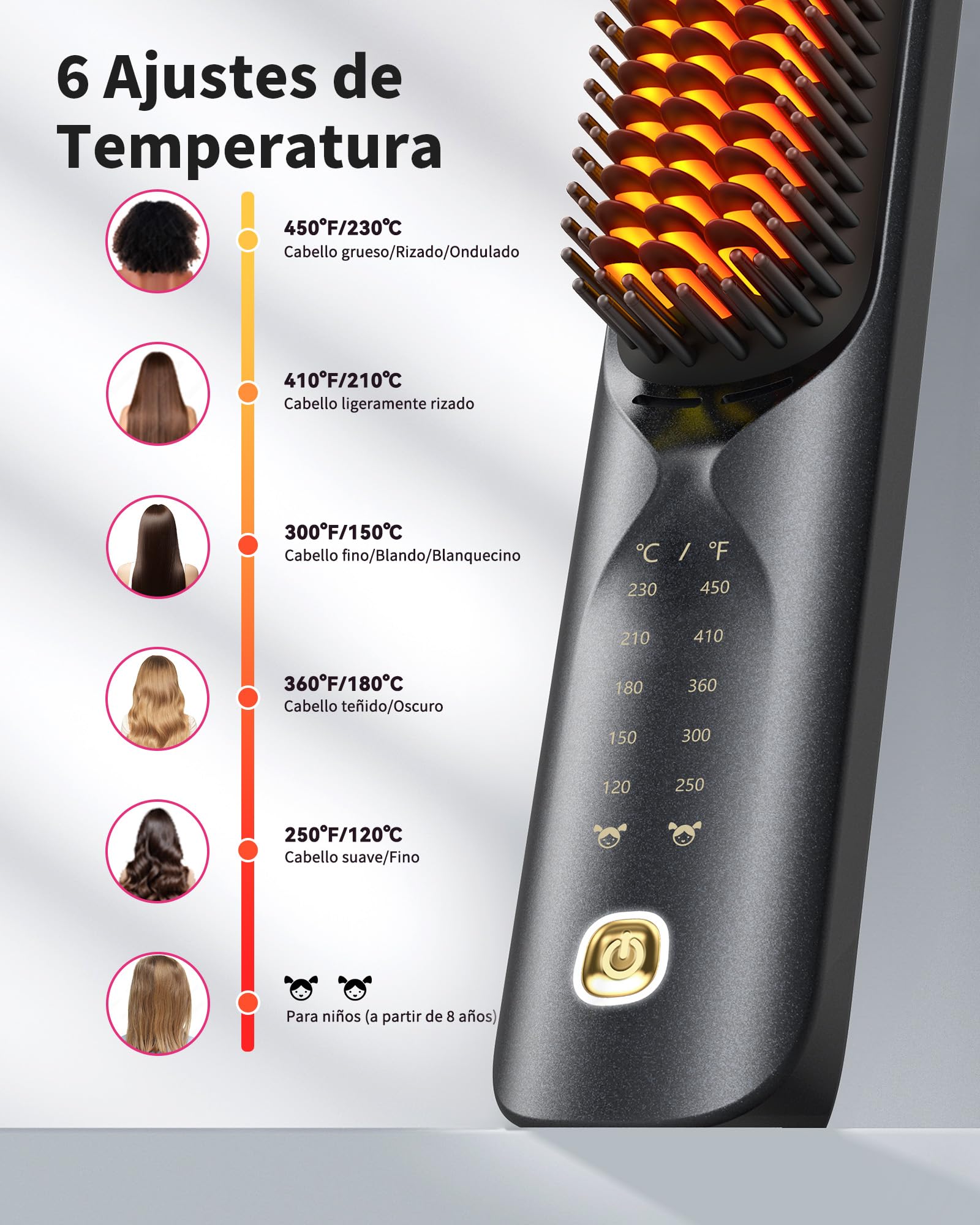 Bopcal Cepillo Alisador Pelo Inalámbrico, 10000mAh Mini Plancha del Pelo Profesional 3 in 1, Calentamiento Rápido 30S, Anti-Escaldaduras, 6 Temperaturas, 120-230 ℃, Use en Casa/Viaje, Negro