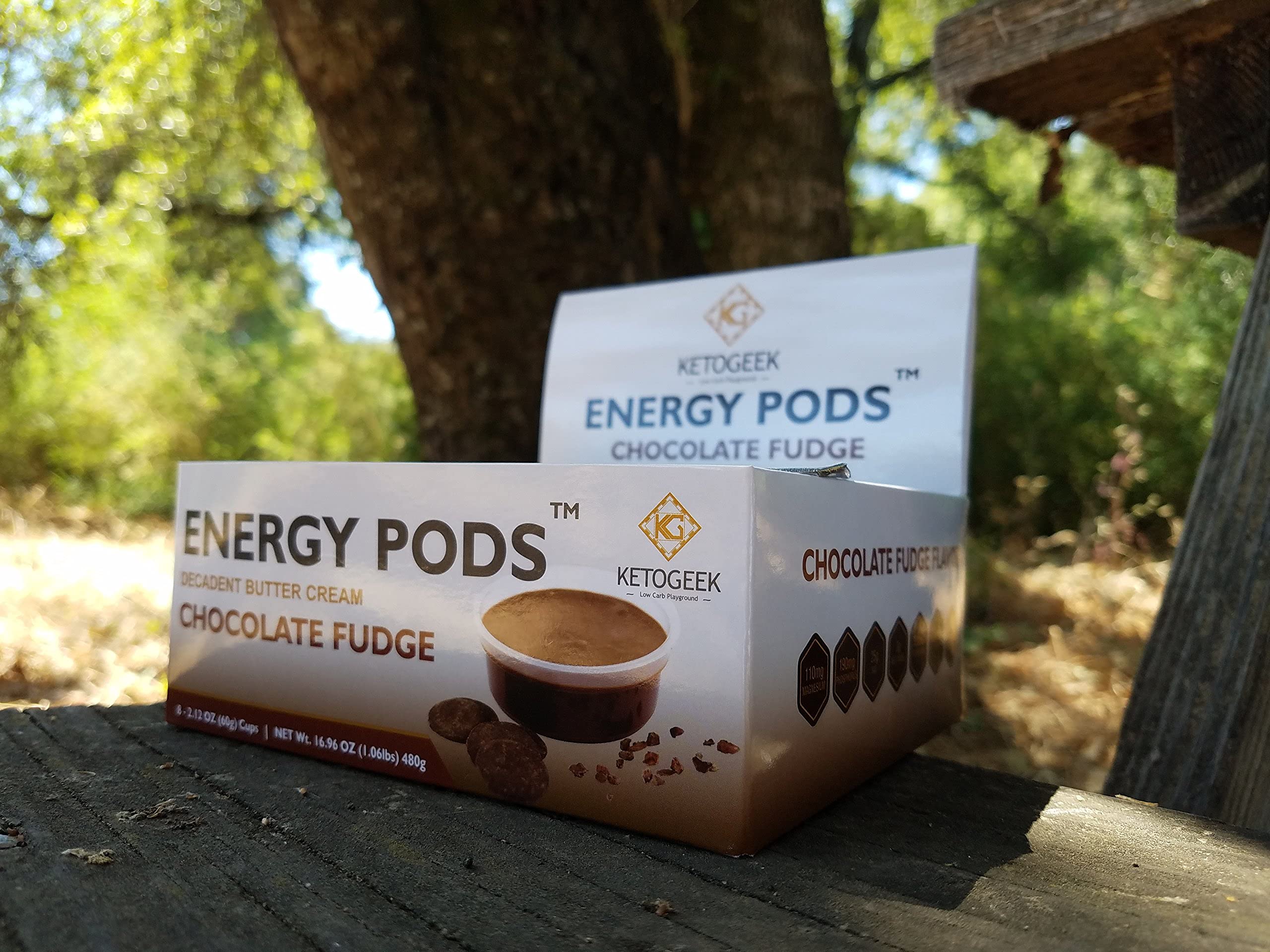 Energy How Much Are Pods