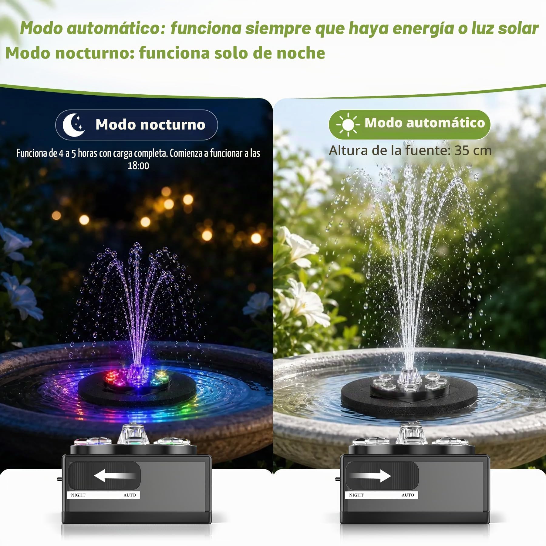 Forever Speed 6W Fuente Solar LED con Batería 1800mAh, Fuente Solar para Exteriores Baño de Pájaros, Balcón, Pequeño Estanque, Jardín, LED Solar Bombas para Fuentes Akku