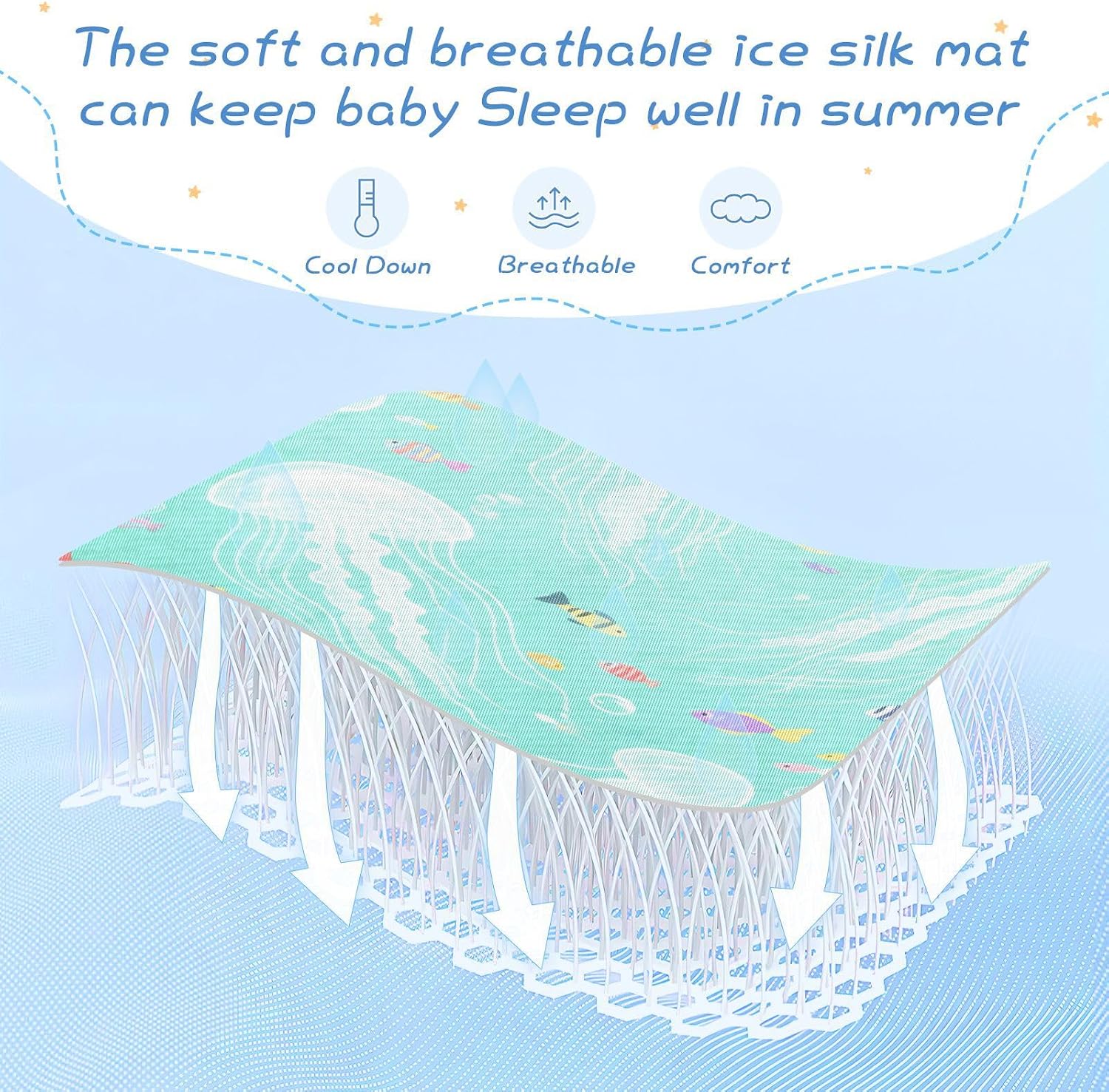 Cooling Baby Mattress 28 x 52 Inch Ultra Soft Dreamy Underwater Jellyfish Navy Green Training Pads for Baby Toddler