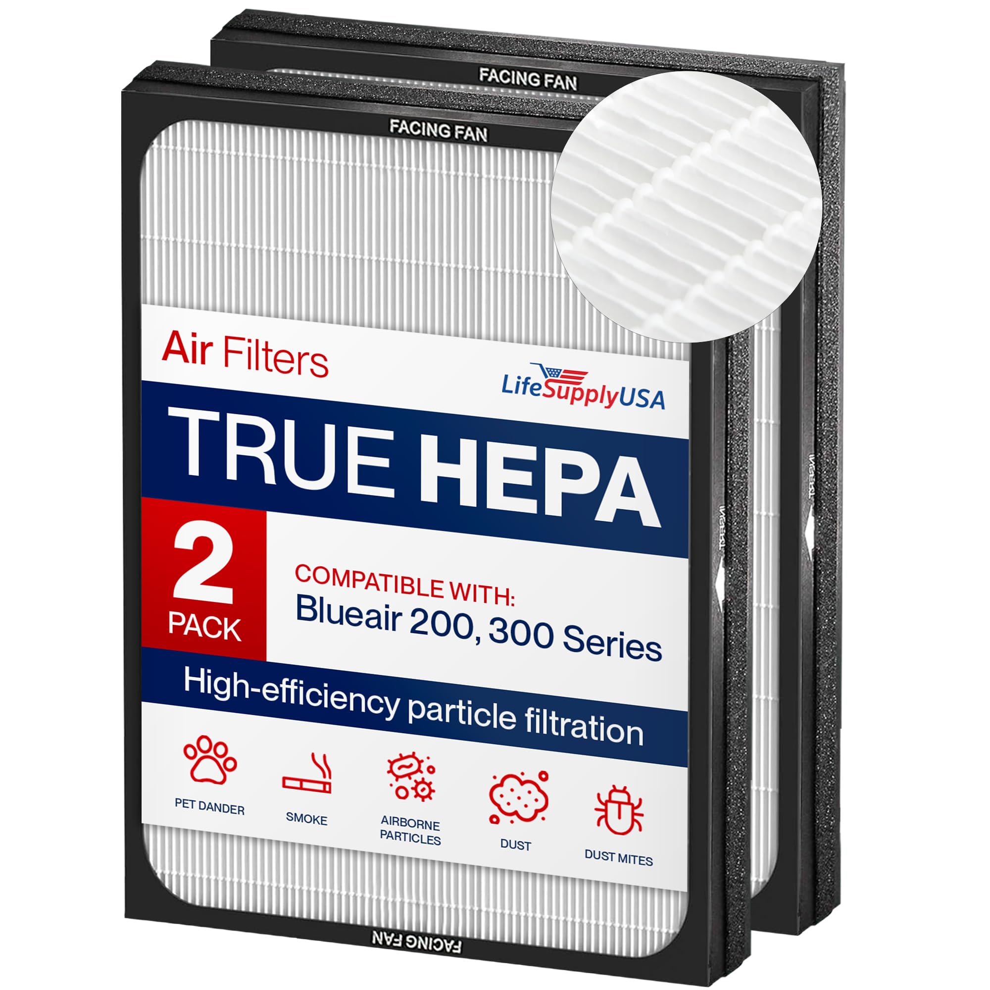 Lifesupplyusa Classic 200/300 Series Smokestop Hepa Filter Replacement Compatible With Blueair Air Purifier Models 201, 203, 205, 215B, 250E, 270E, 303 By