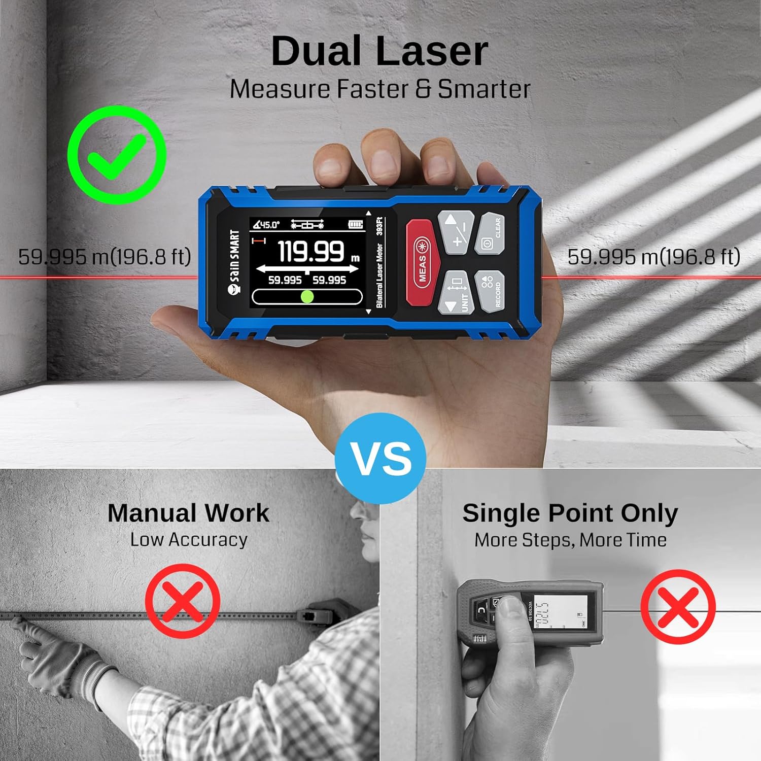 Dual Laser Measurement for Faster and Smarter Results