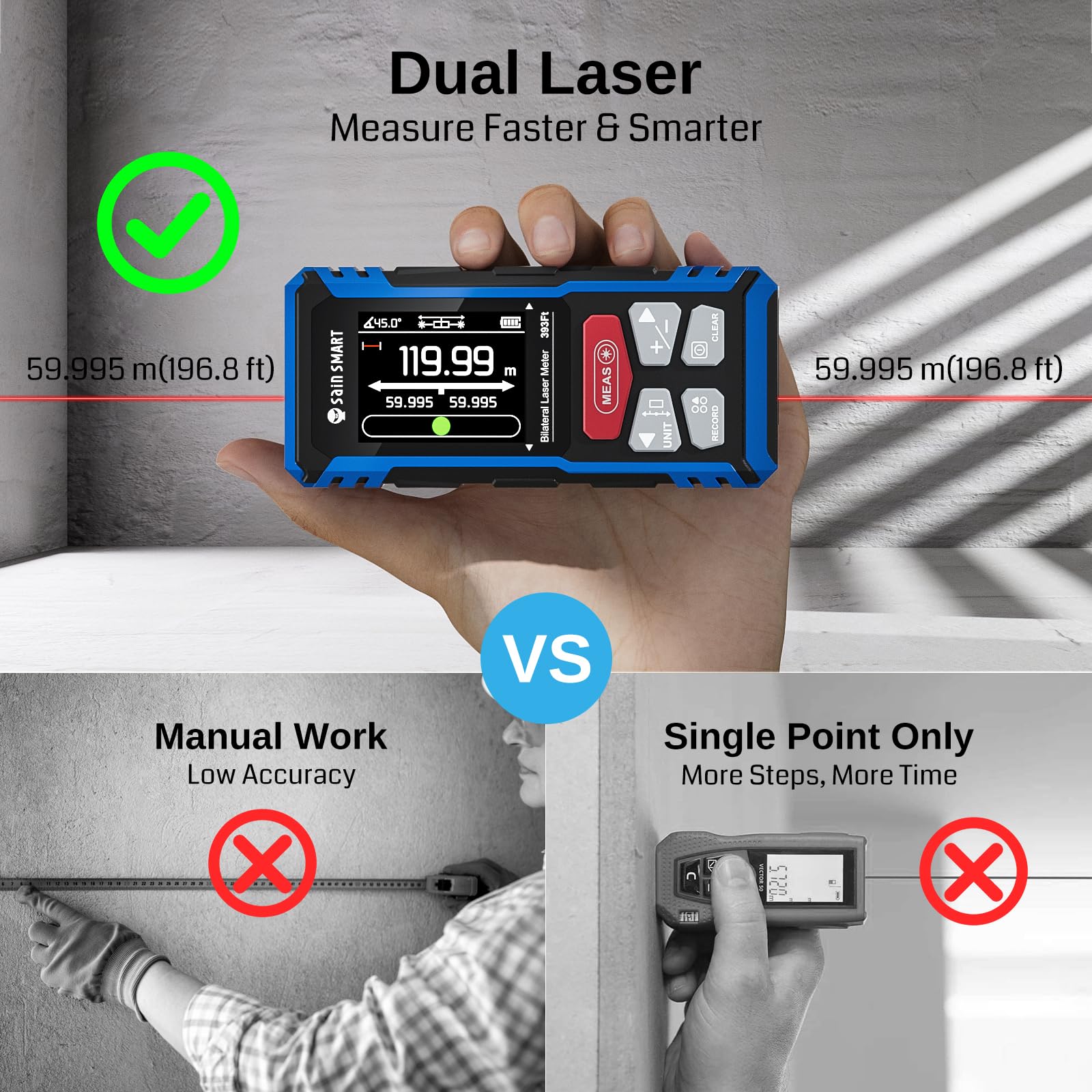 Strumento di misurazione laser doppio SainSmart, misuratore di distanza bilaterale ricaricabile da 120 metri con LCD retroilluminato, sensore di lunghezza/area/volume/angolo