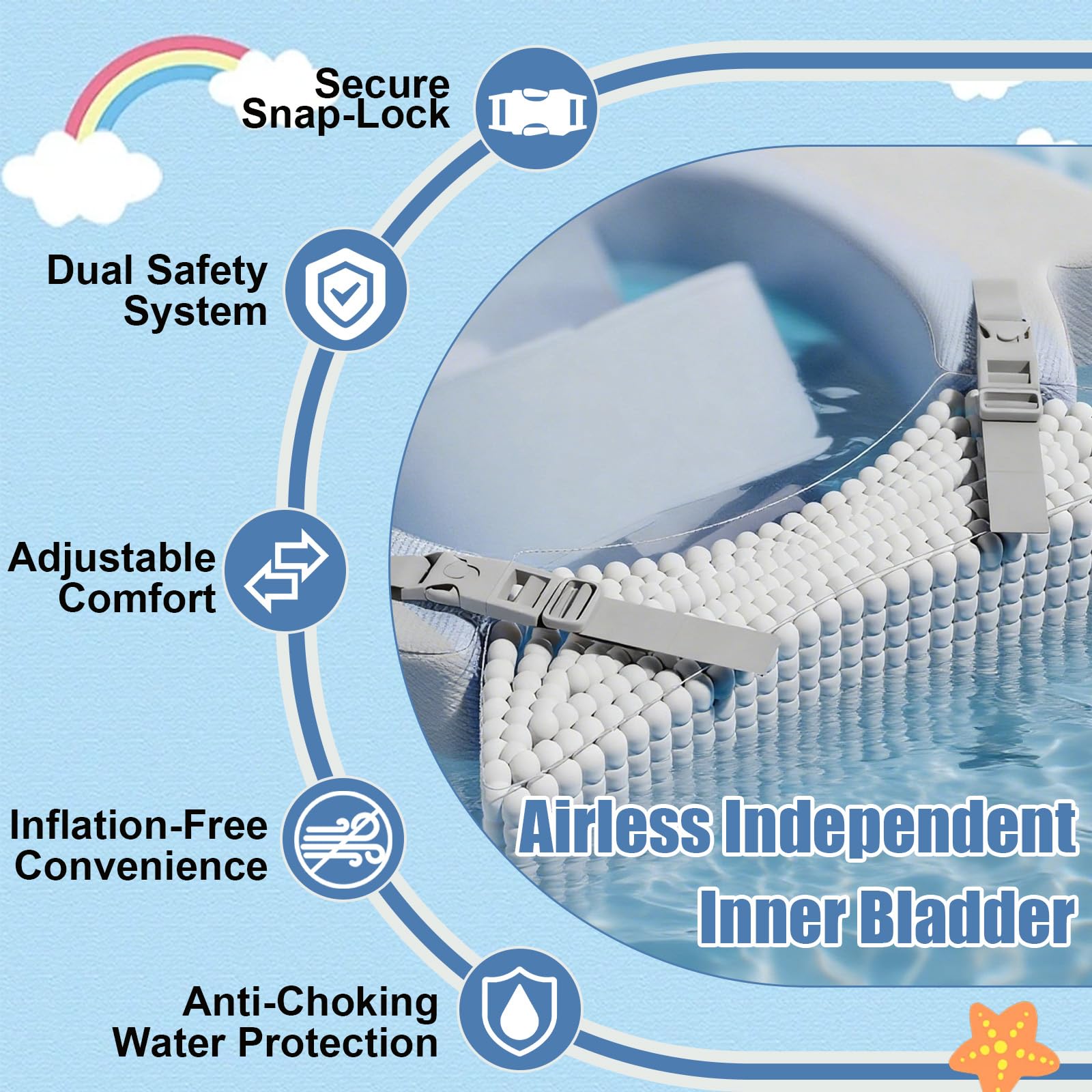 Nicht aufblasbarer Baby-Pool-Schwimmer mit bequemer Liegeunterstützung, wasserdicht, hautfreundlicher Schwimmtrainer, solide, für 6–36 Monate Säuglinge, Außen- und Innenpool, Badewanne