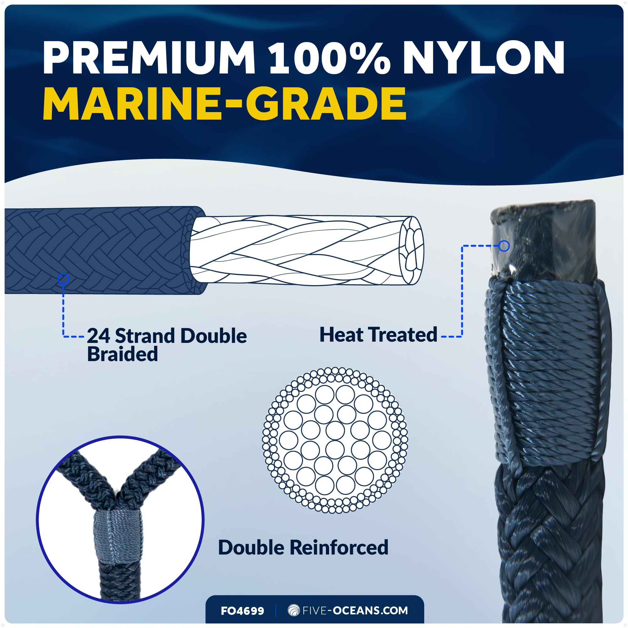 Five Oceans 4 x Bootsfenderleinen mit 12,7 cm Öse, Bootsseile zum Andocken mit Schlaufe, Marineblau, Premium-Nylon, doppelt geflochtenes Bootsseil – FO4699