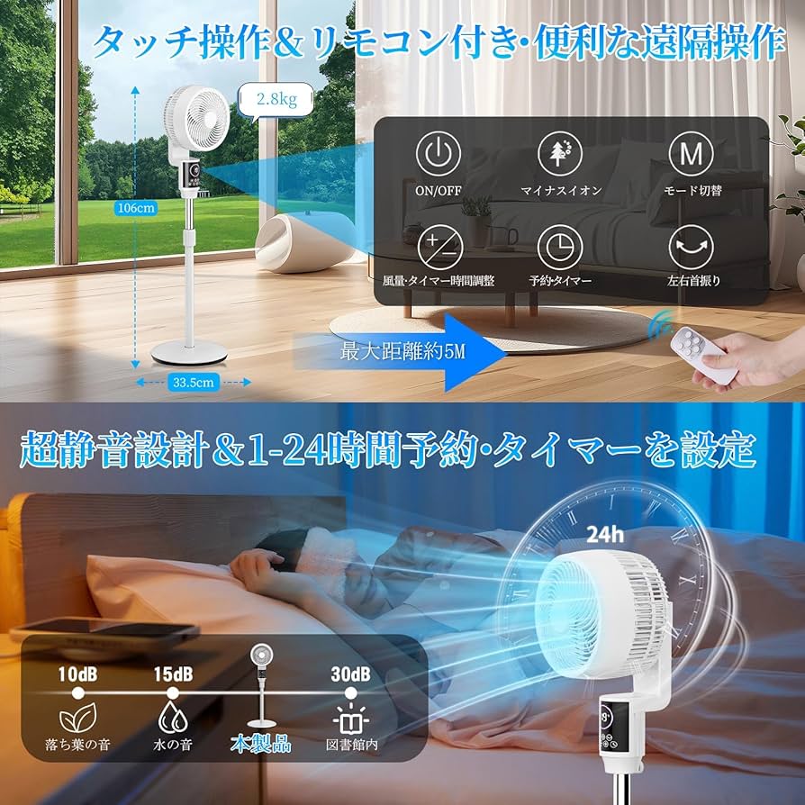 Amazon | サーキュレーター 扇風機【1台6役・マイナスイオン付き