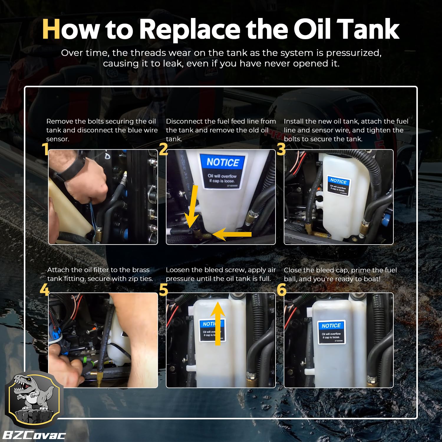 Réservoir D'huile Mercury SmartCraft Dual 2.5 Gallons Pour Optimax – Neuf OEM