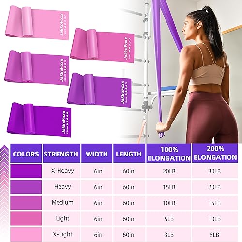 Miniatura 2 de 5 bandas de resistencia para entrenamiento, sin látex, bandas de terapia física, juego de bandas de ejercicio para estiramiento, adecuado para