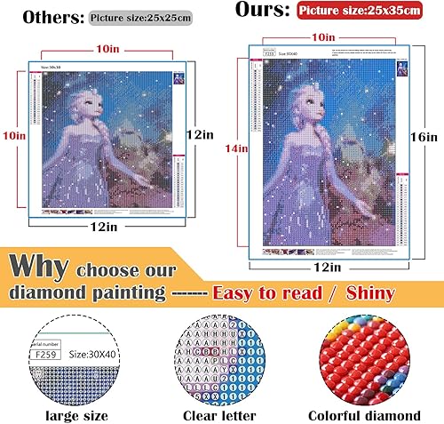 Miniatura 2 de FFPTBNYX Paquete de 12 kits de pintura de diamantes para adultos, kit de arte de diamantes 5D DIY con diamantes redondos de taladro completo para