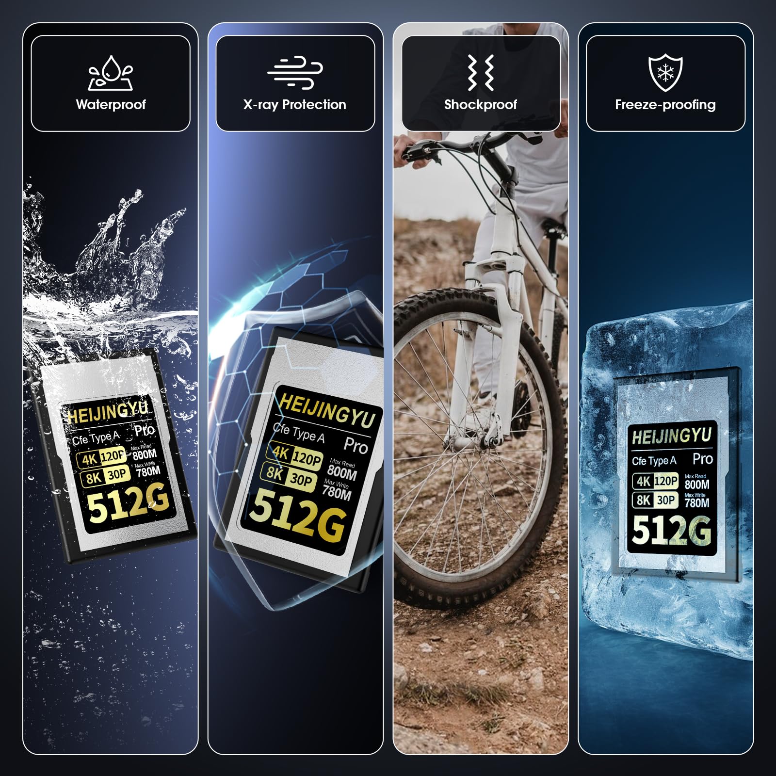 Scheda di memoria CFexpress di tipo A da 512 GB, serie Pro, velocità di lettura fino a 800 MB/s e velocità di scrittura 780 MB/s per registrazione 4K 120P, 8K 30P per fotocamere Alpha & FX