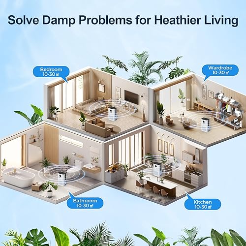 Miniatura 6 de TENKER Deshumidificador para el hogar, tanque de agua de 77 onzas (1000 pies cuadrados), deshumidificador silencioso con modo de suspensión, apagado