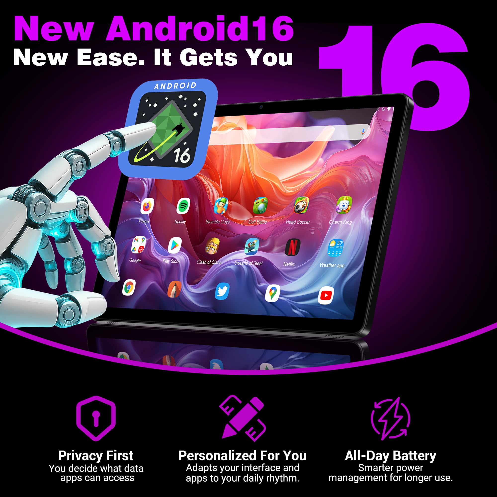 DRIVNEXT Tablet 11 Pollici Android 16 Tablet,Octa-Core 2.0Ghz,Doppio SIM 4G LTE+5G WiFi,36GB RAM+512GB ROM/8000mAh/Face Unlock/OTG/GPS-Tablets in Offerta con Tastiera e Mouse,Nero