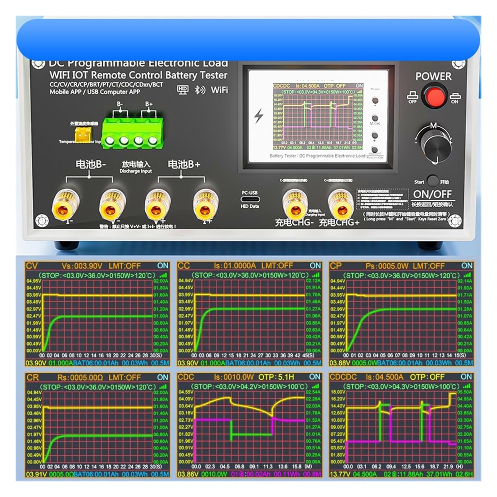 600 W WiFi Tuya 200 V 50 A DC Elektroniczny tester obciążenia USB, wysoka dokładność pomiaru pojemności akumulatora, narzędzia do ładowania i rozładowywania Pomiar rezystancji(BW600-DK-600W)