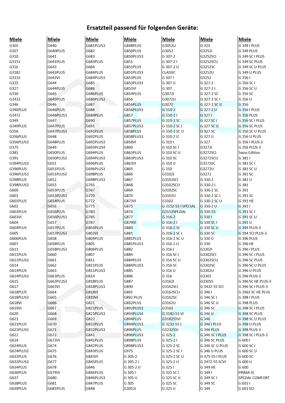 DL-pro Sieb fein kompatibel mit Miele 4011464 Feinsieb Filter Feinfilter Mikrosieb Mikrofeinfilter für Geschirrspüler Spülmaschine Geschirrspülmaschine