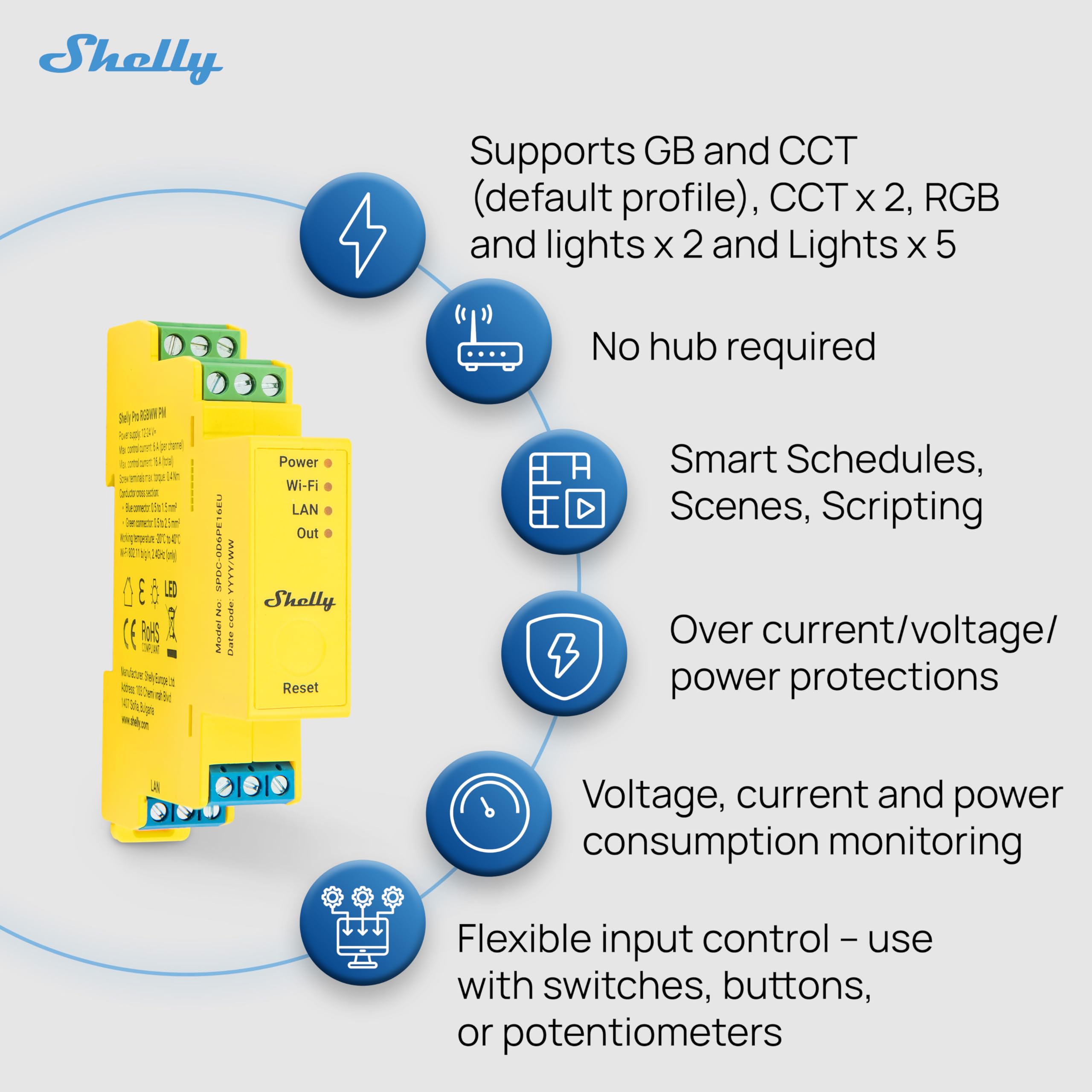 Shelly Pro RGBWW PM, Controller Intelligente per Luci LAN & Wi-Fi, Canali Bianchi Regolabili (CCT), 5 Strisce LED, Monitoraggio Consumi, Dimmerazione, Nessun Hub Necessario, Alexa & Google Home