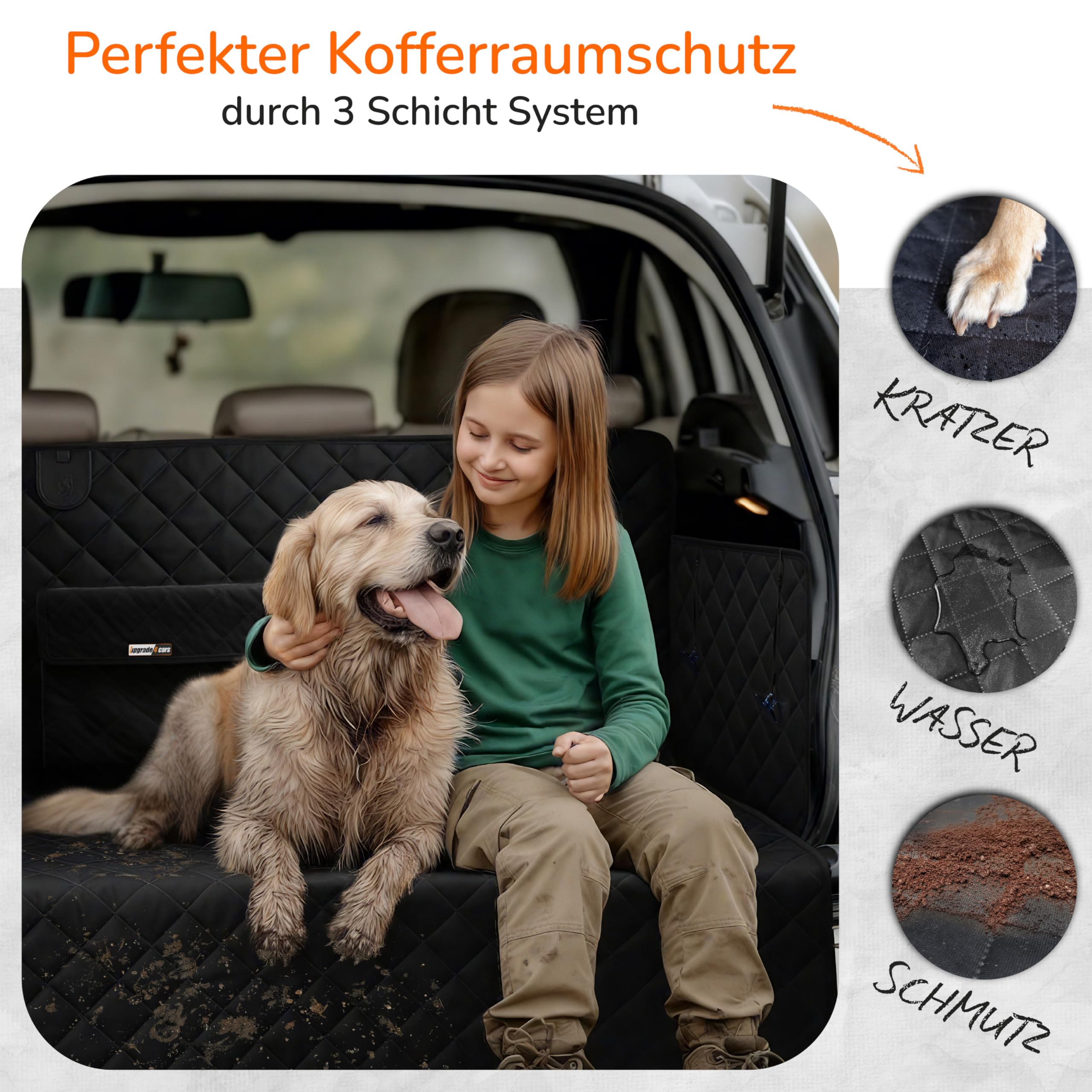 Upgrade4cars Premium Kofferraumschutz Hund mit Ladekantenschutz Wasserdicht & rutschfest | Auto Hundedecke Kofferraum Gepolstert