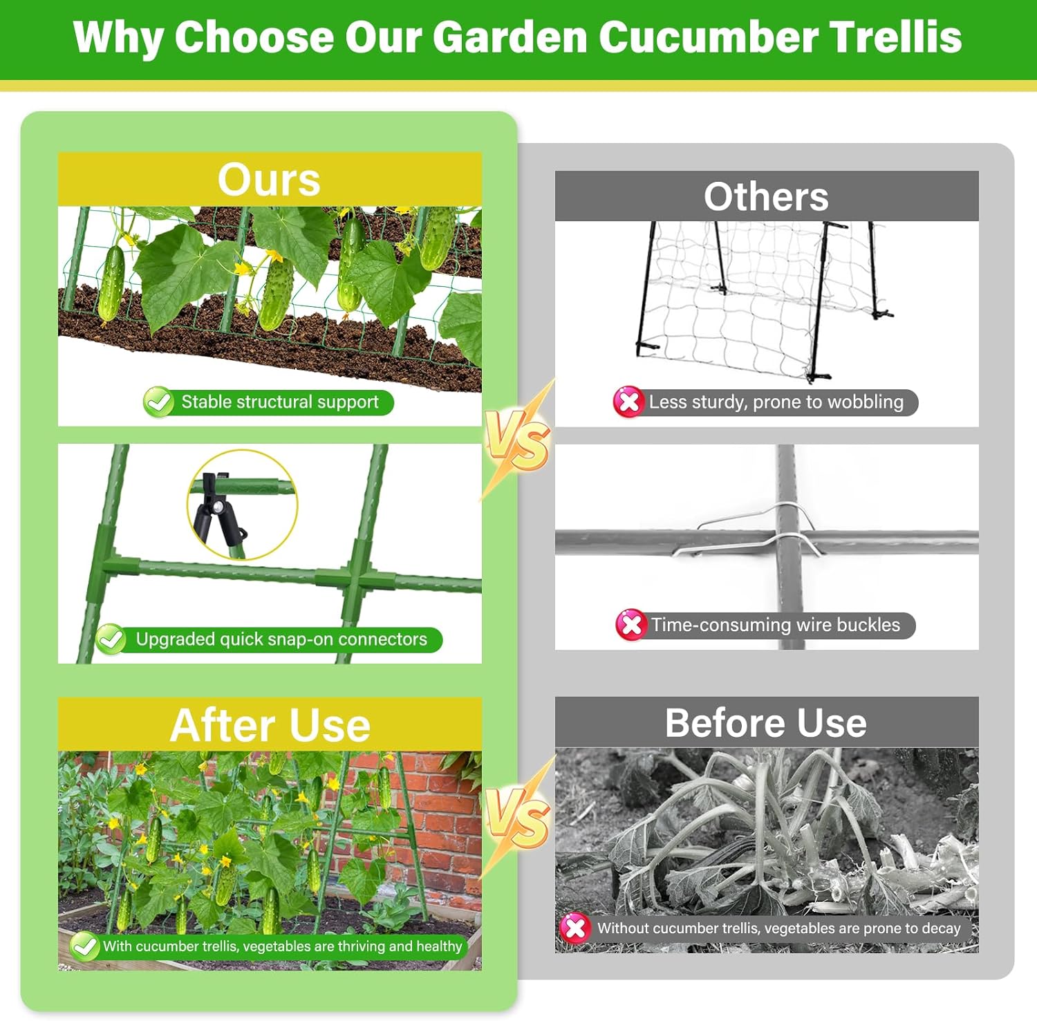 53x51 Inch Cucumber Trellis for Raised Bed, Adjustable A-Frame Garden Trellis for Climbing Plants Outdoor with Climbing Net, Meal Plant Trellis for Vegetables Pea Bean Tomato Squash Grape