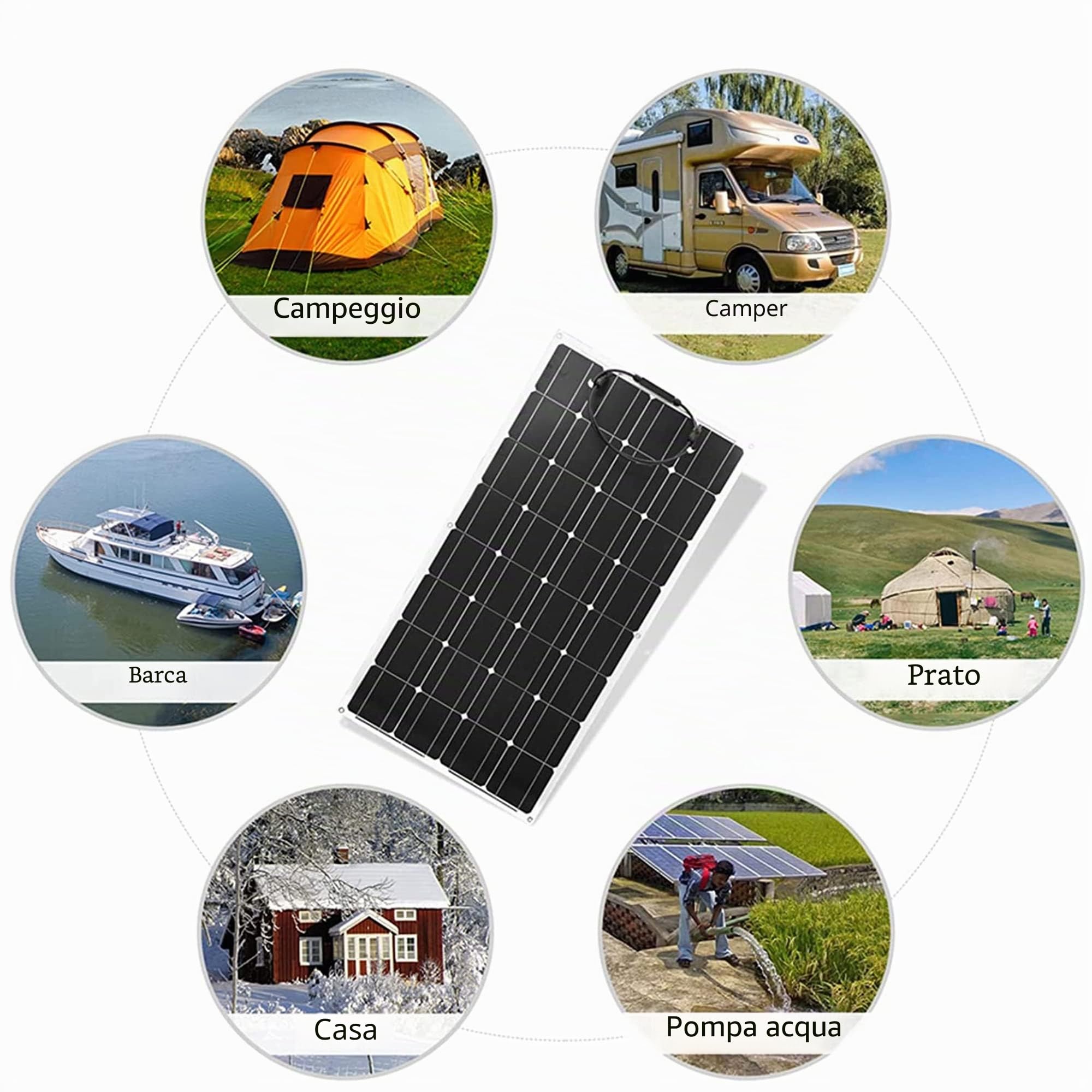 Kit di 2 pannelli solari da 300 W per camper, barca, caravan, modulo ad alta efficienza, caricatore di alimentazione fotovoltaico, completo di accessori