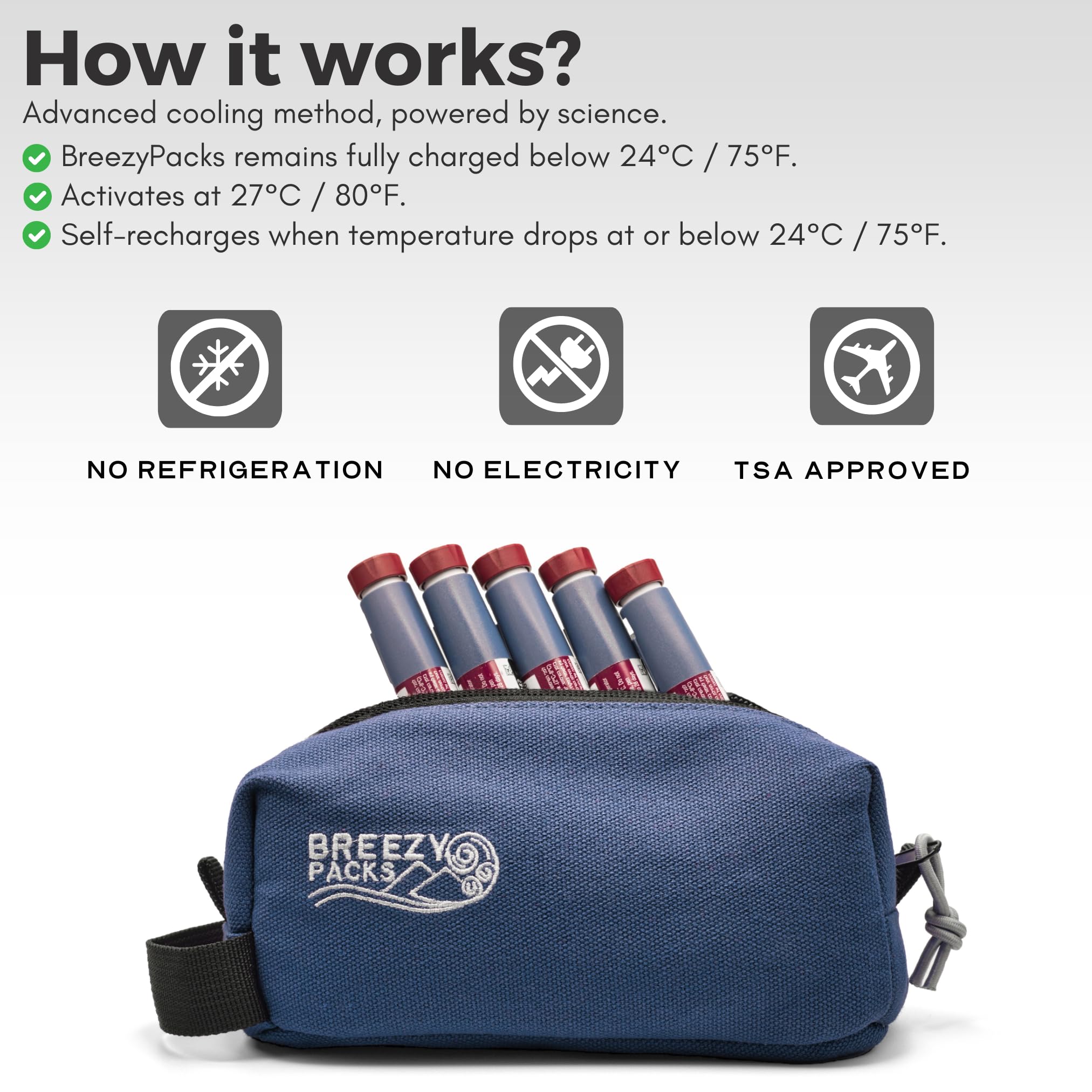 BreezyPacks Insulin Cooler Travel Case, No Icepacks, Navy V2, 7 cm x 3.5 in x 8 in - Image 2