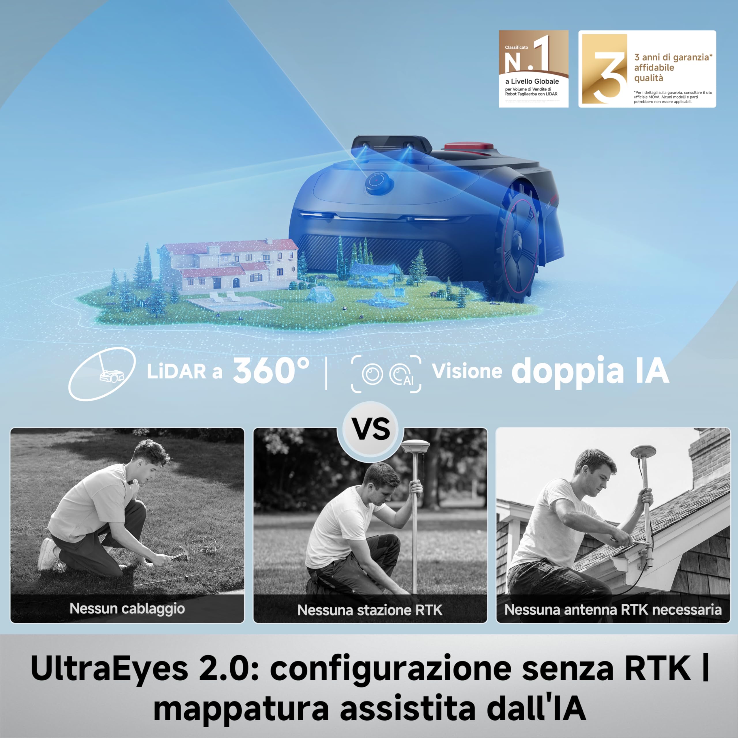 MOVA ViAX 500 Robot Tagliaerba — immagine 3 di 15