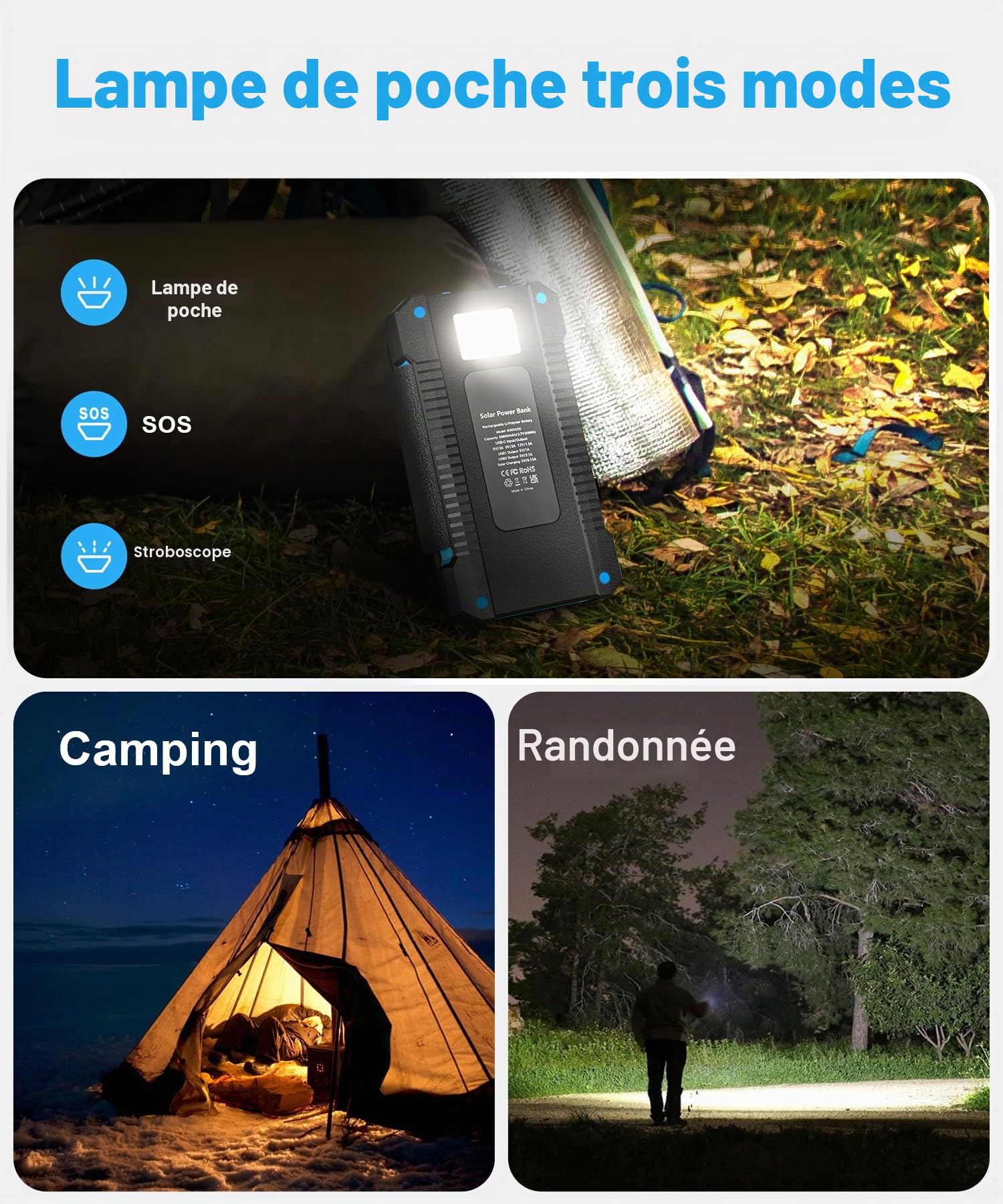 Chargeur Solaire 26800 mAh avec 4 Panneaux Solaires, Batterie Externe Solaire étanche avec Charge Rapide USB-C 18W pour Téléphones Portables, Tablettes, Ordinateurs.