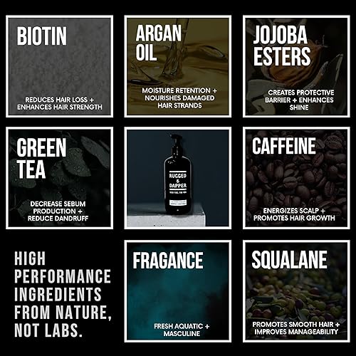 Miniatura 5 de RUGGED & DAPPER Champú y acondicionador 2 en 1 para hombre, champú para engrosar el cabello para hombres, champú para adelgazamiento y