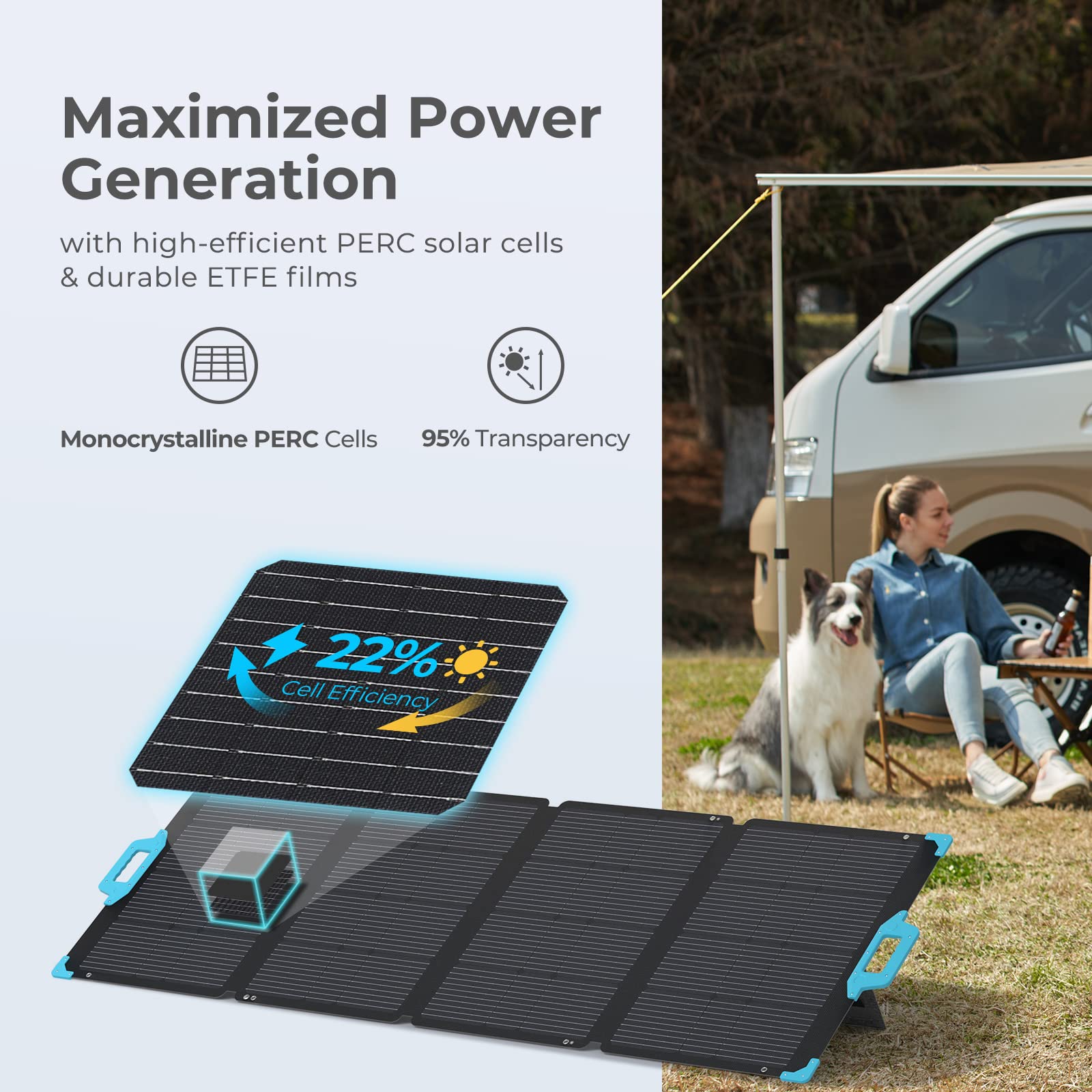 Renogy Panel solar portátil de 220 vatios para central eléctrica, panel solar plegable de 12 V para camping RV de 22% de eficiencia, módulo solar mono, con laminación IP67 ETFE, soporte ajustable para
