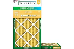 Affordable 12x36x1 Air Filter: Enhanced Air Quality for Your Home
