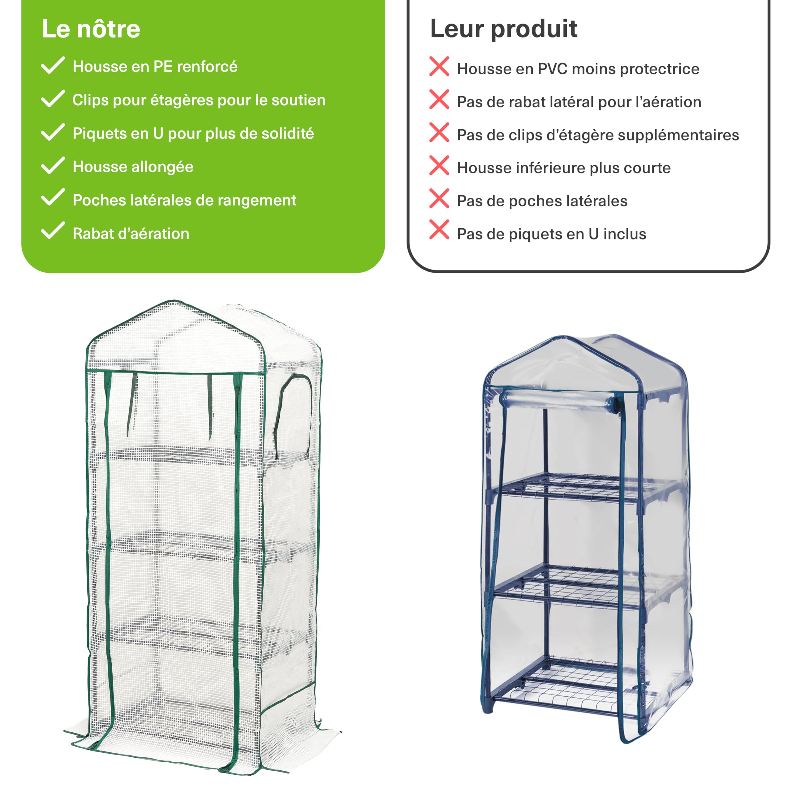 BRAMBLE Serre de Jardin pour Balcon, Intérieur & Extérieur avec 4 Étagères (10kg Poids Max par Étagère), Châssis en Acier & Bâche en PVC Renforcée Résistante - Solide & Facile à Monter - 160x69x49cm