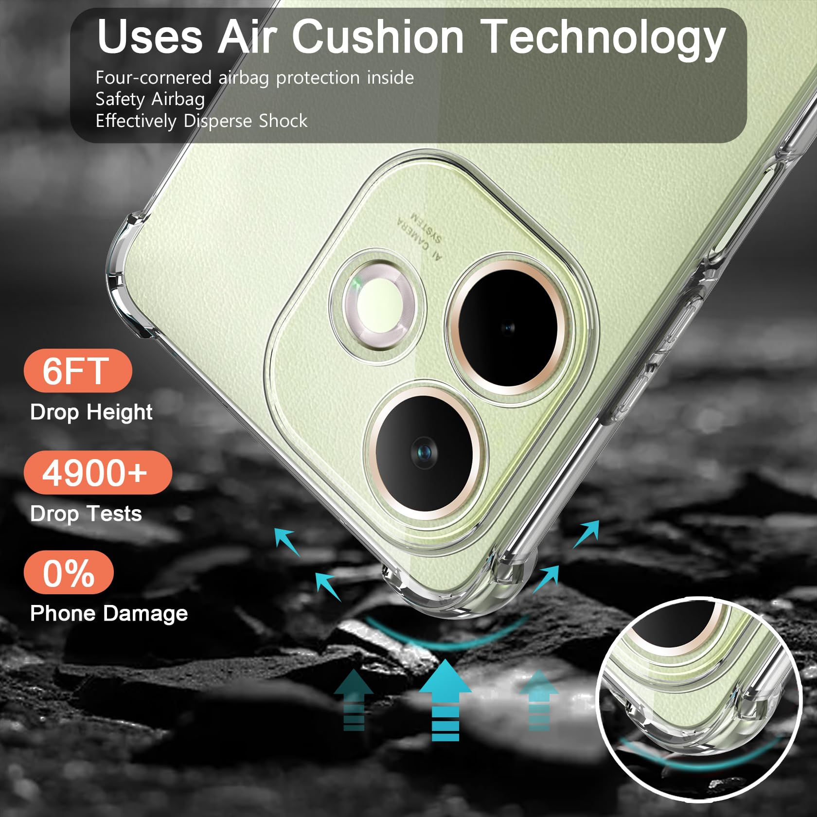 FLLAO Cover Compatibile con OPPO A5 Pro 4G / 5G con 2 Vetro Temperato [Protezione Fotocamera] Anti Ingiallimento Antiurto Silicona TPU Morbido Custodia - Trasparente