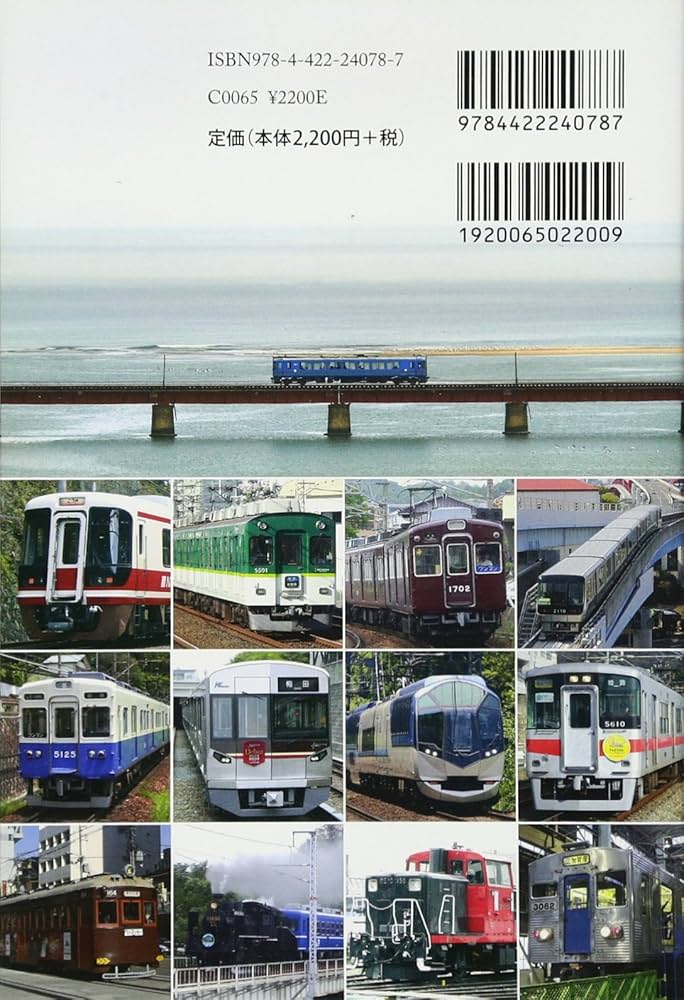 鉄道車両図案の使用済み交通系カード約３６０種 鉄道車両図案の使用済み交通系カード約360種 鉄道車両の限定