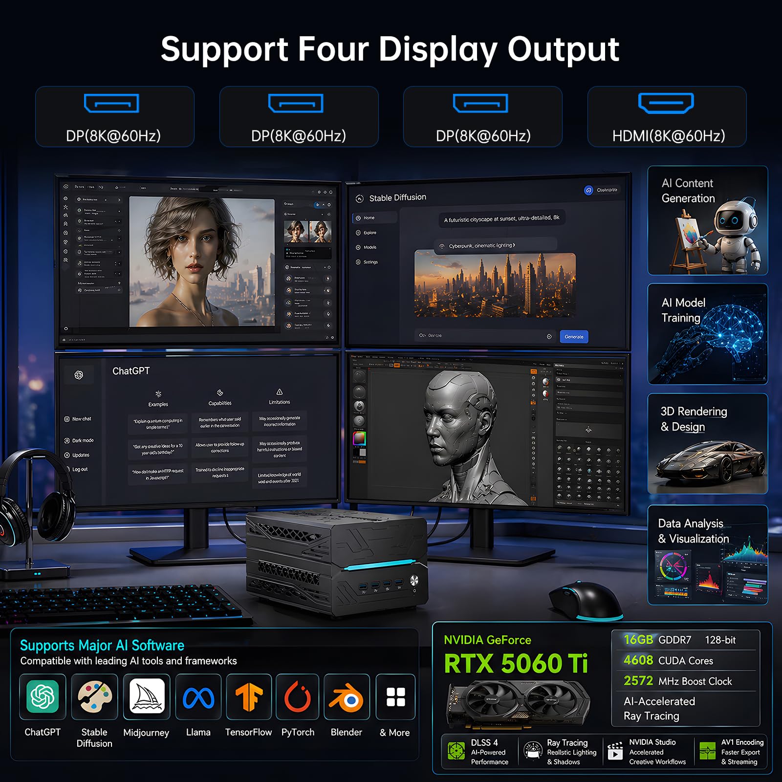 Mini Gaming PC, Computer Desktop con Core i9-14900F 24 Core, 32G DDR5 RAM, SSD 1T M.2 PCIe4.0, GeForce RTX5060Ti 16G, Win-11 Pro, Quattro Display, Uscite 8K@60Hz, Doppia LAN, WiFi 7, BT5.4