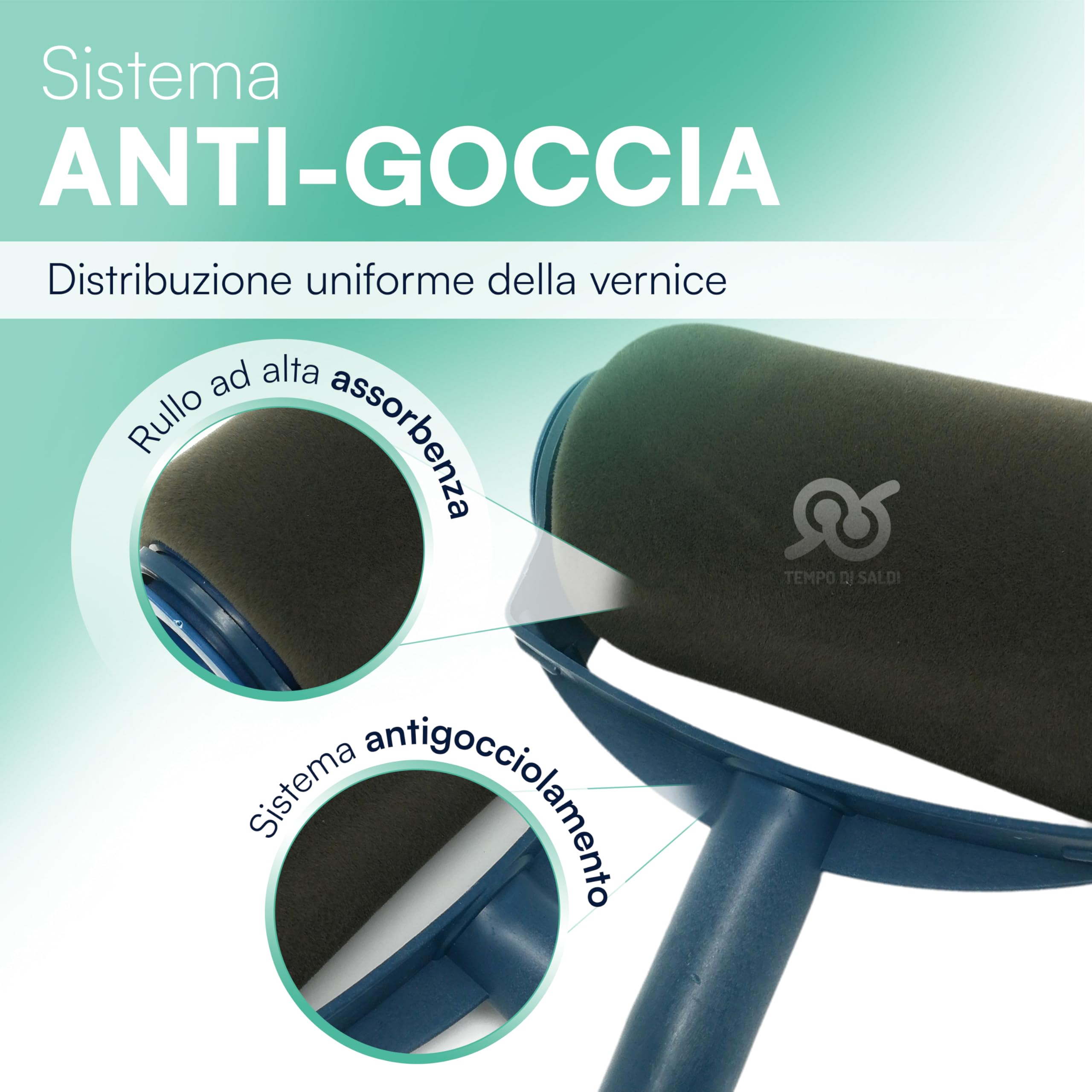Tempo di Saldi Rullo per Pittura con Serbatoio Professionale Antigoccia e Ricaricabile, Capacità 1 Litro, Larghezza 15 cm - ProKit per Imbiancare Casa Facile con Manico Allungabile per Pareti e Angoli