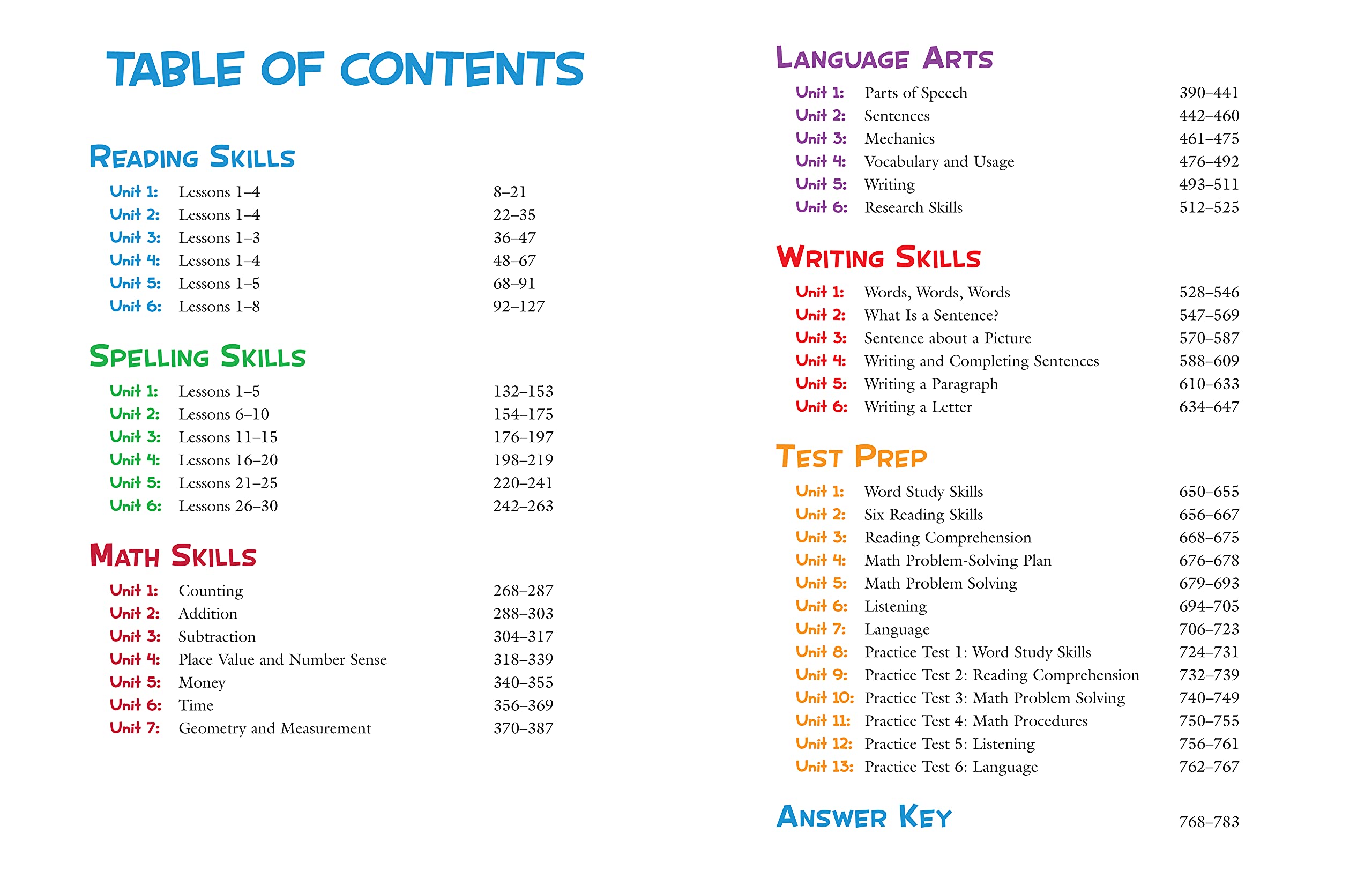 Complete Curriculum: Grade 1 (Flash Kids Harcourt Family Learning) - Image 2