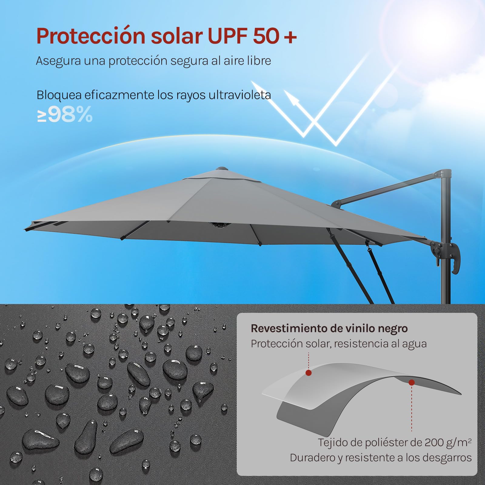 WOLTU Sombrilla Parasol Ø 3 m, Parasol Jardin Giratorio 360°, UPF 50+, Ajustable de 5 Niveles, con Base Manivela Mástil de Metal, para Terraza Playa Piscina Mercado Patio Exterior